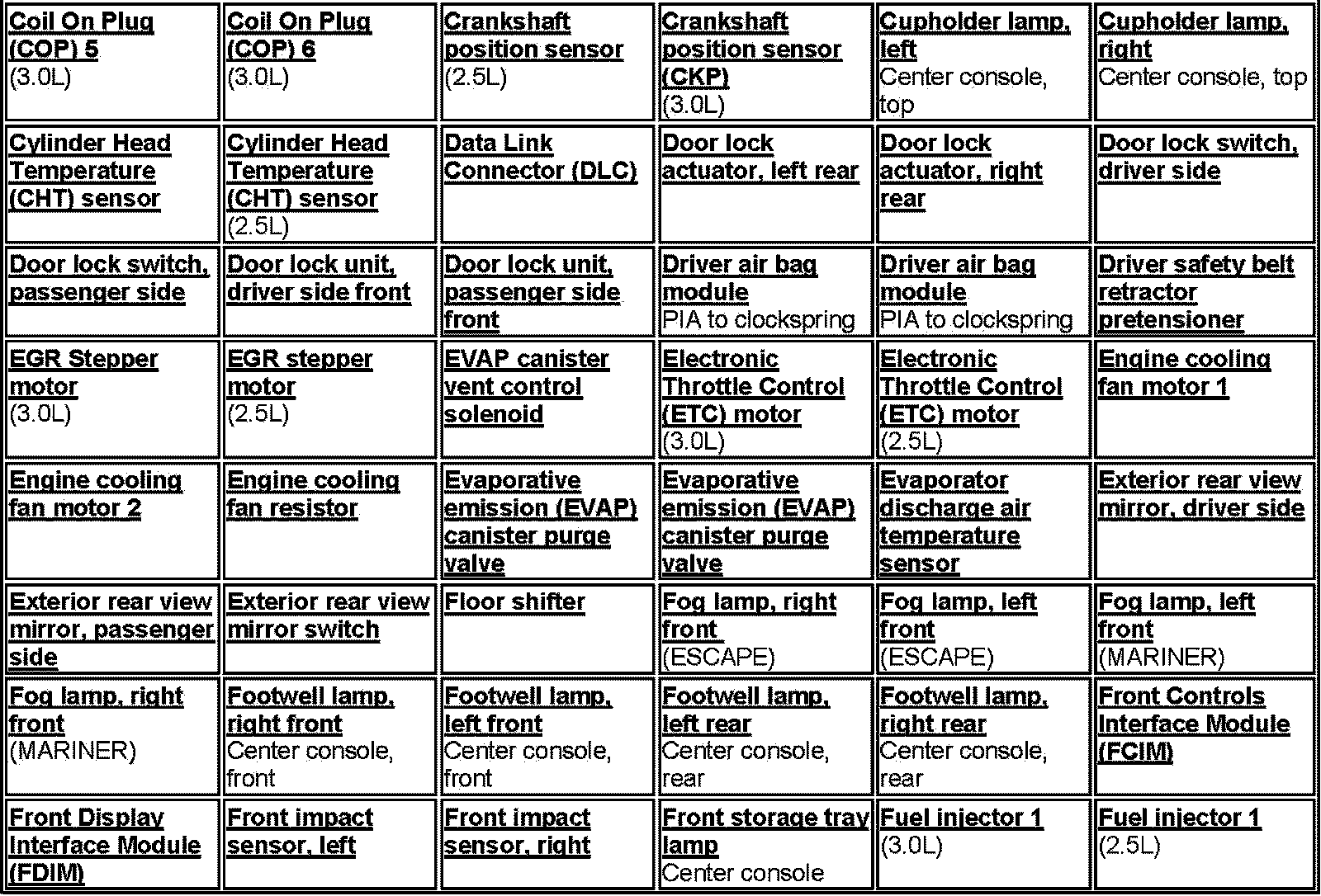 Factory service manual diagram