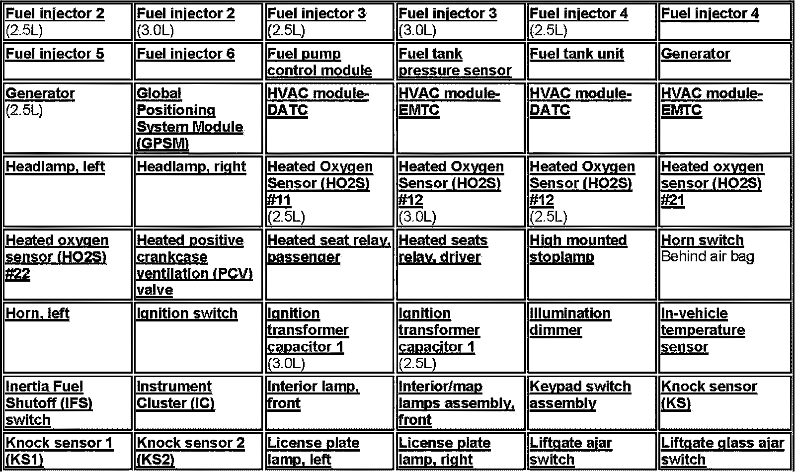 Factory service manual diagram