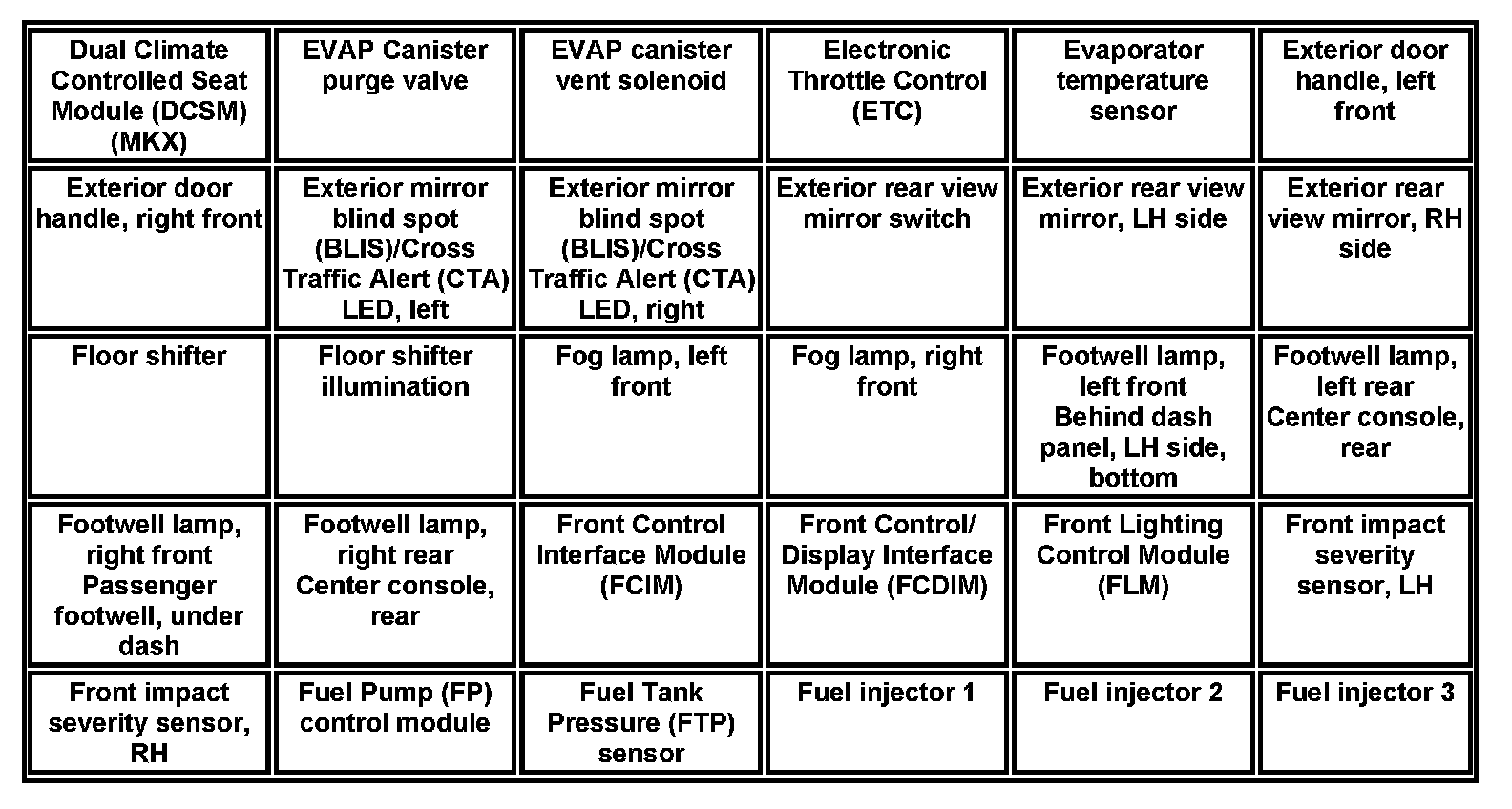 Factory service manual diagram