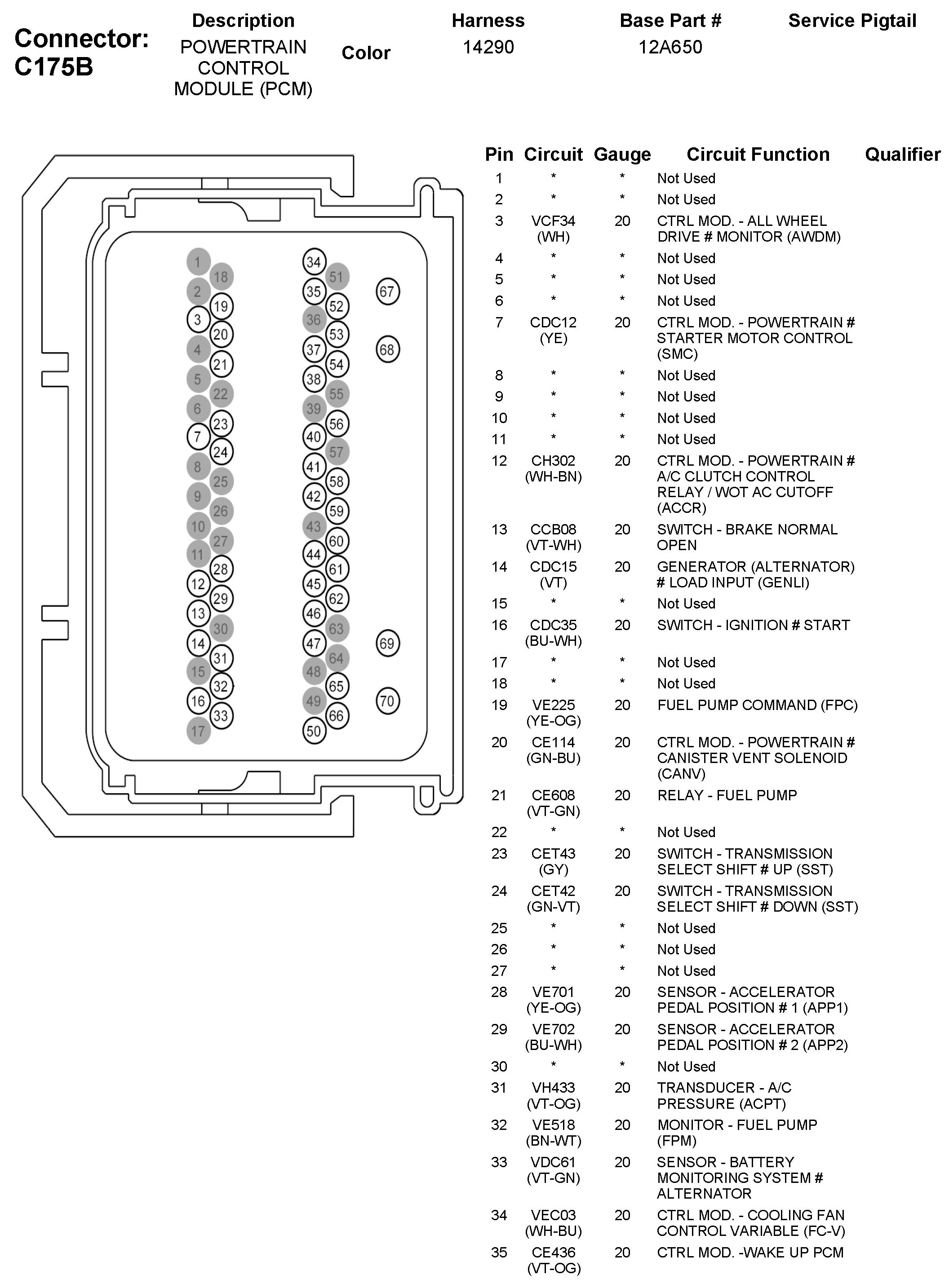 Factory service manual diagram