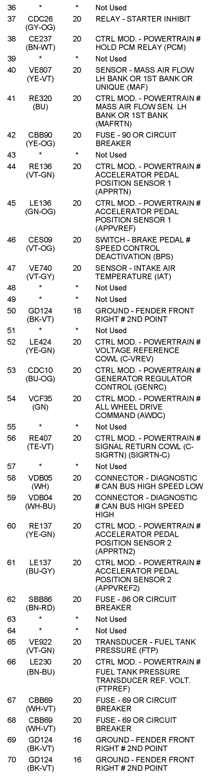 Factory service manual diagram
