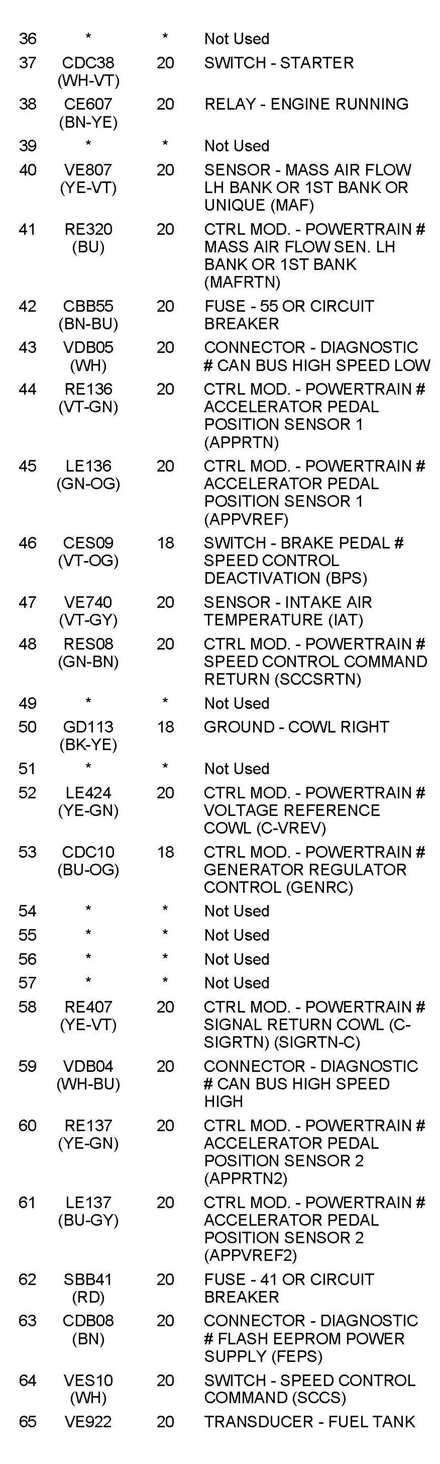 Factory service manual diagram