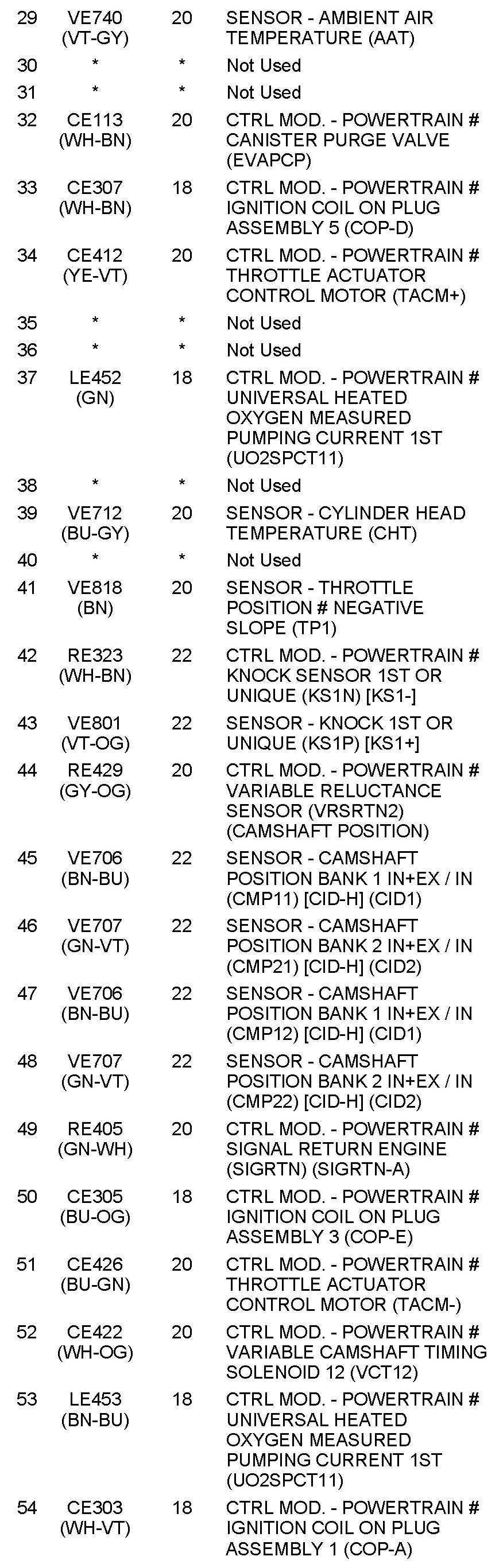 Factory service manual diagram