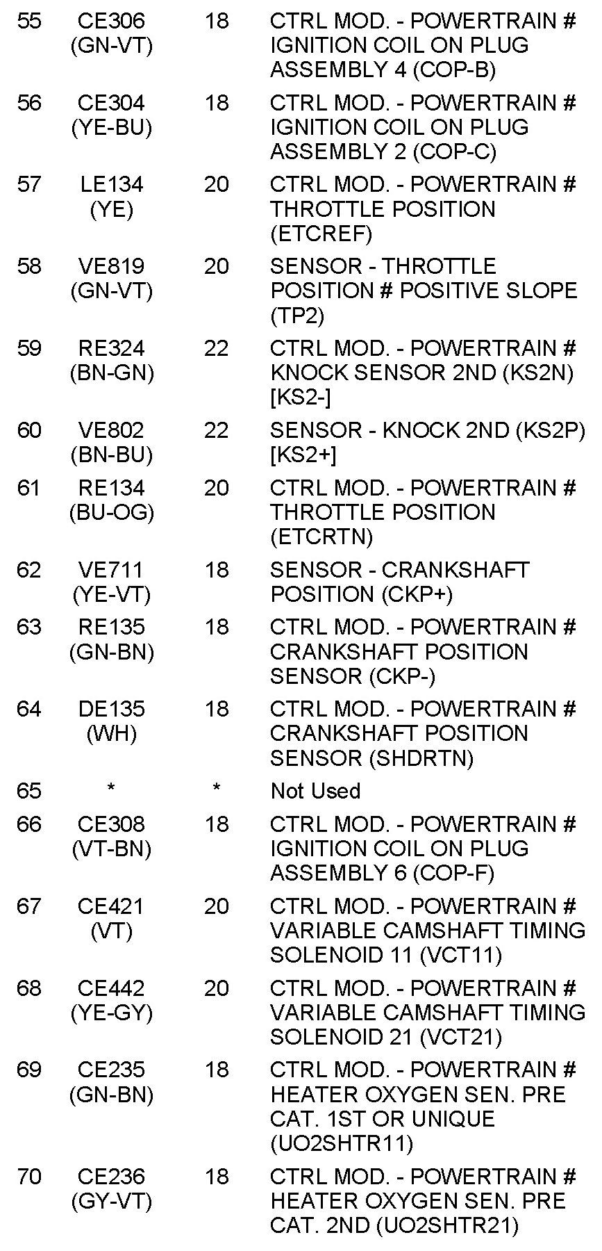 Factory service manual diagram