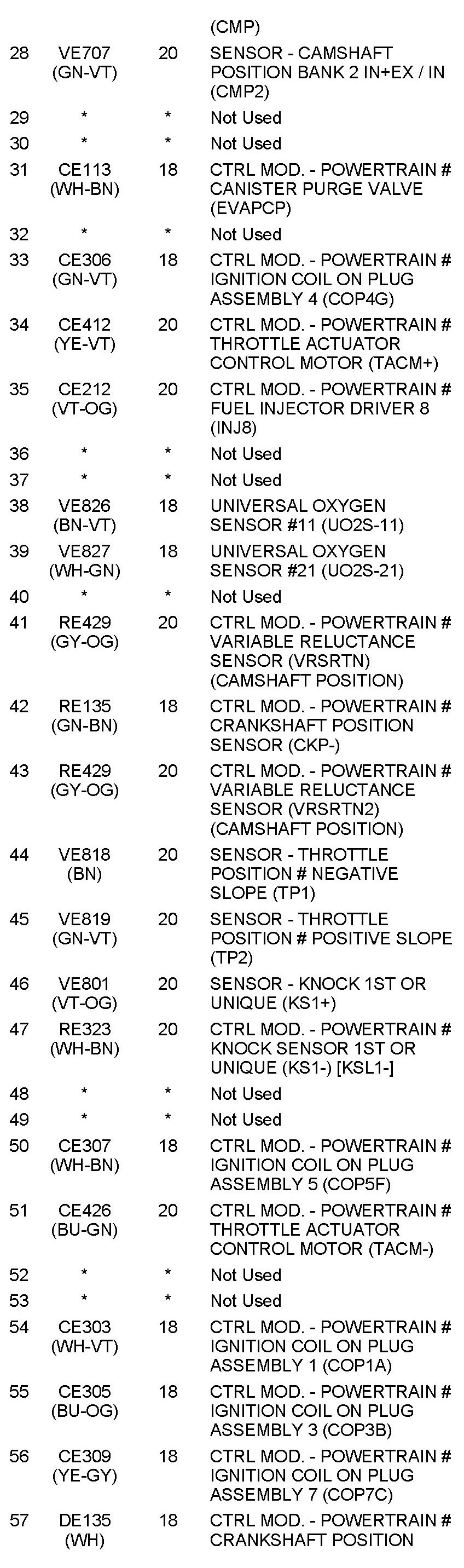 Factory service manual diagram