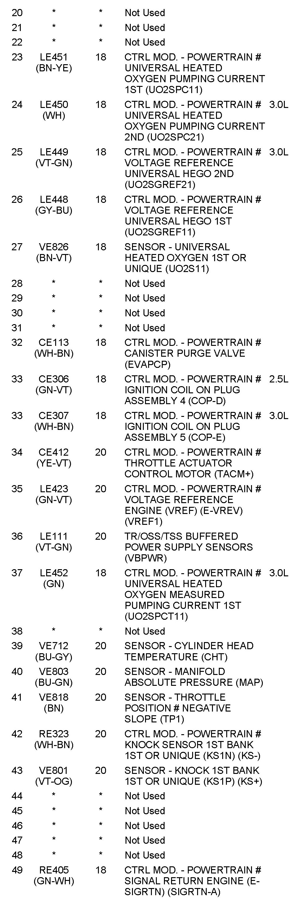 Factory service manual diagram