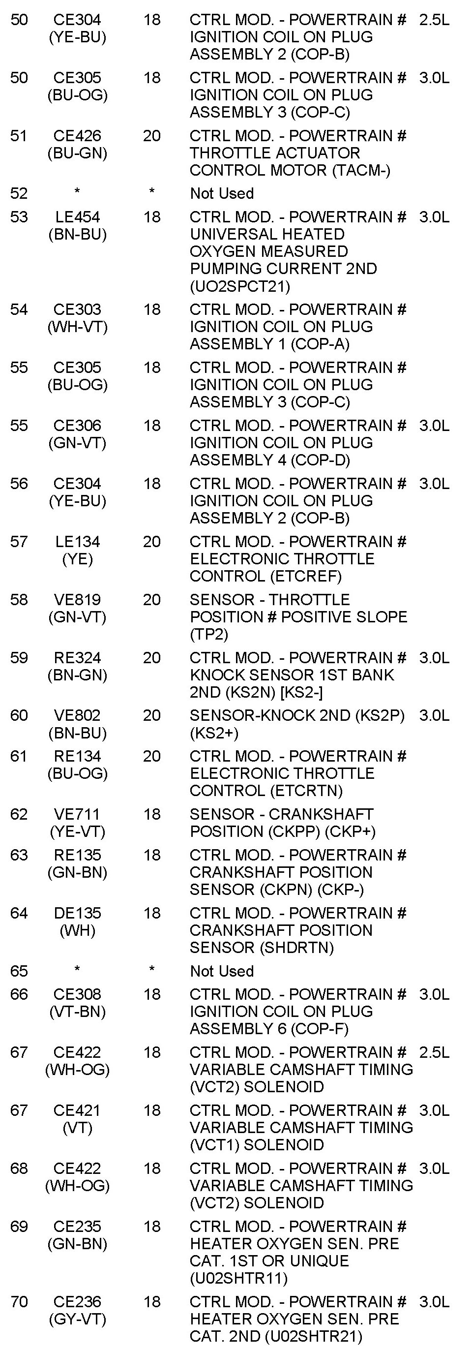 Factory service manual diagram