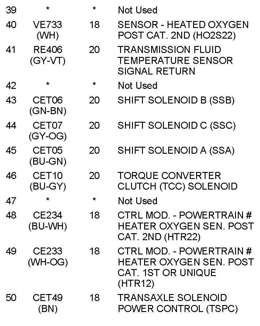 Factory service manual diagram