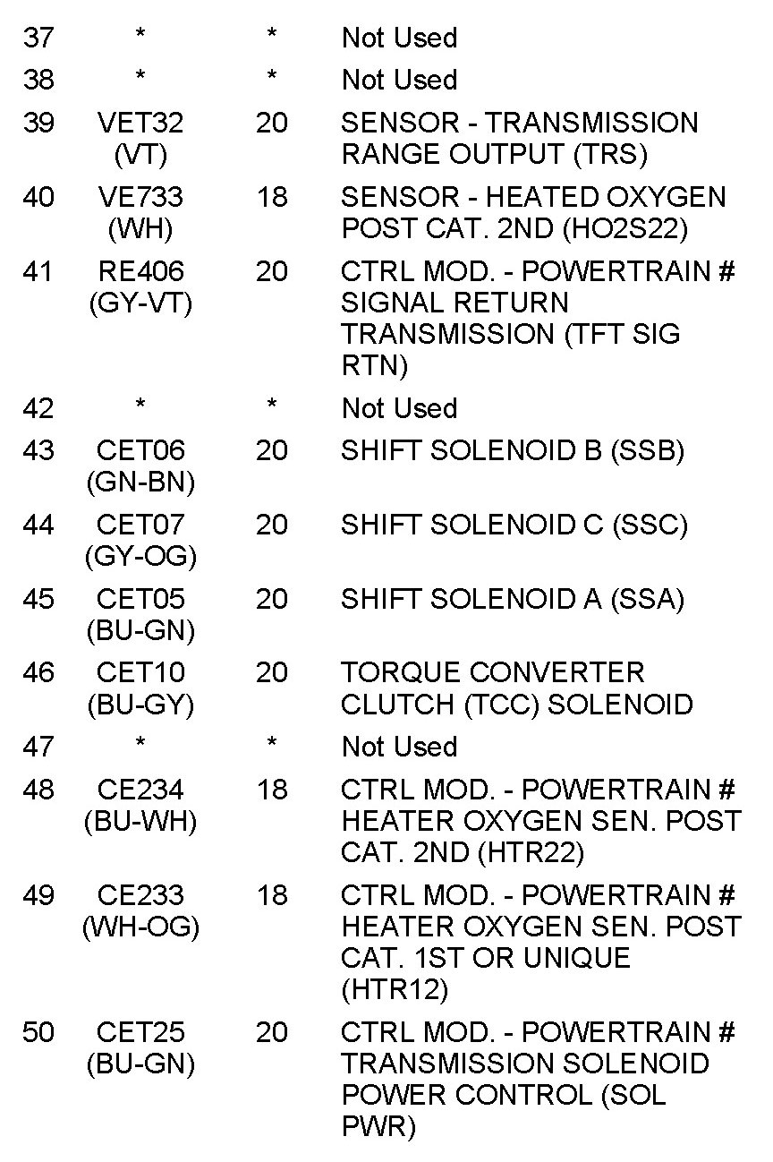 Factory service manual diagram