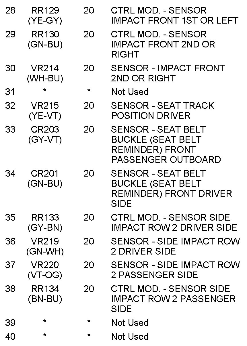 Factory service manual diagram