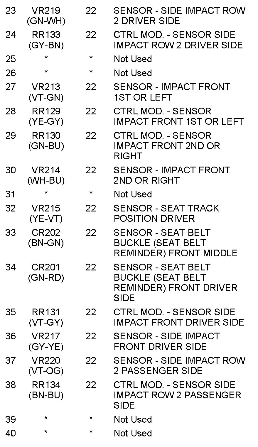 Factory service manual diagram