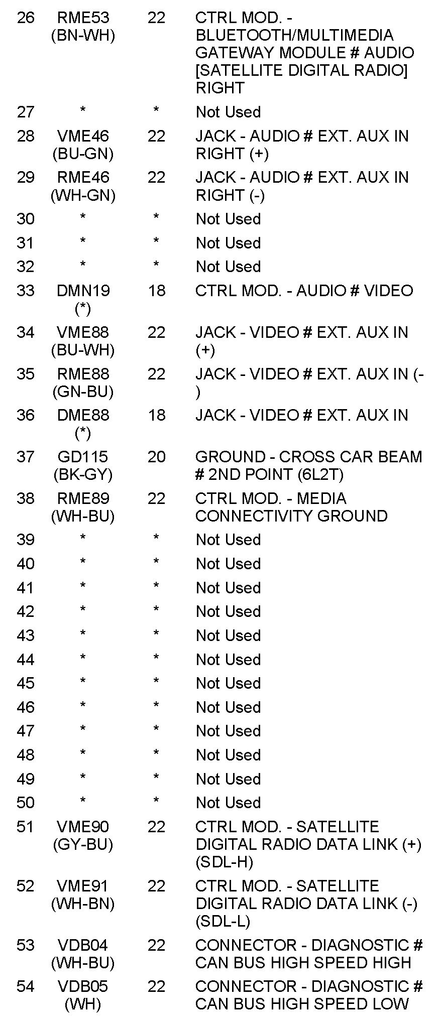 Factory service manual diagram