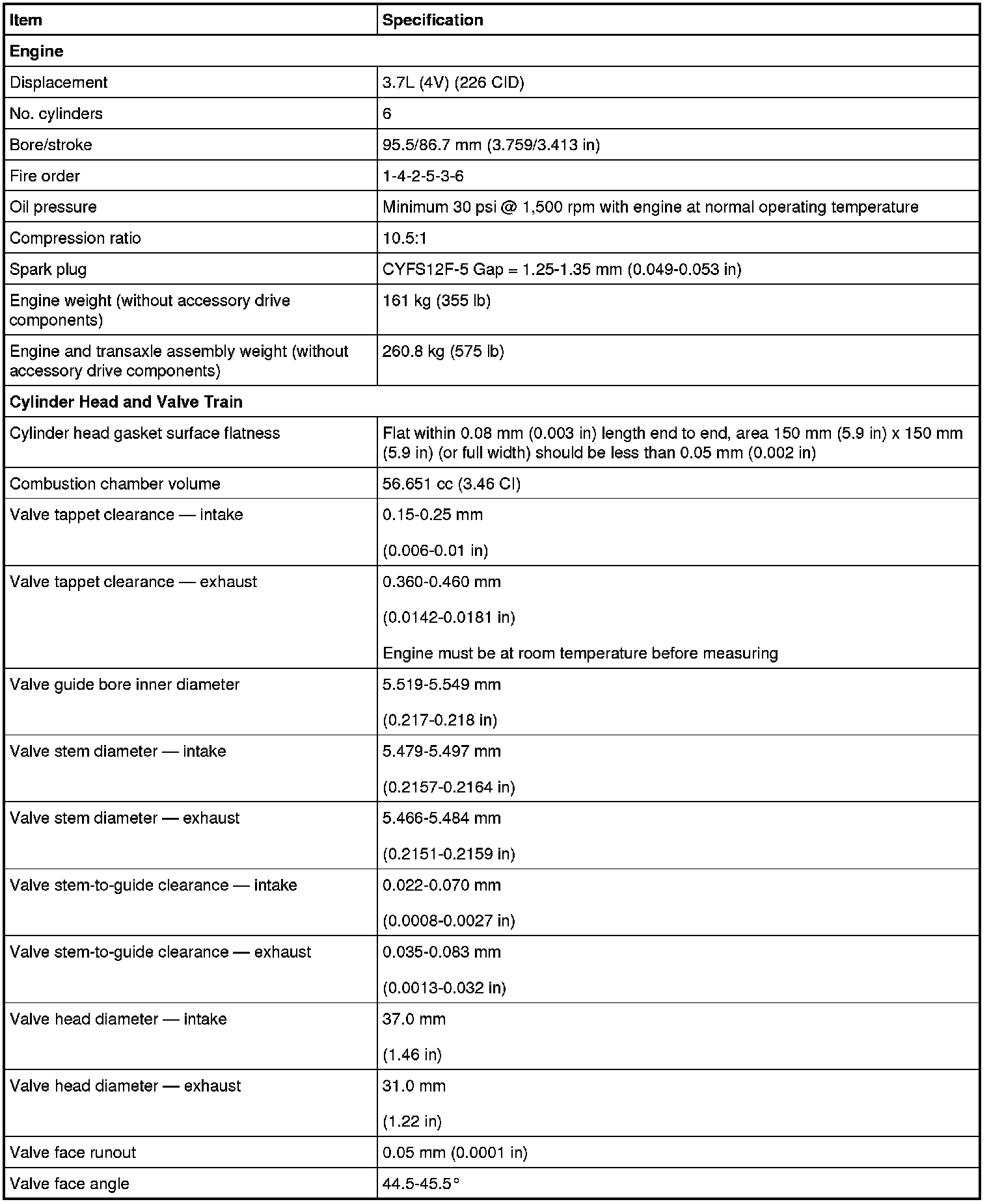 Factory service manual diagram