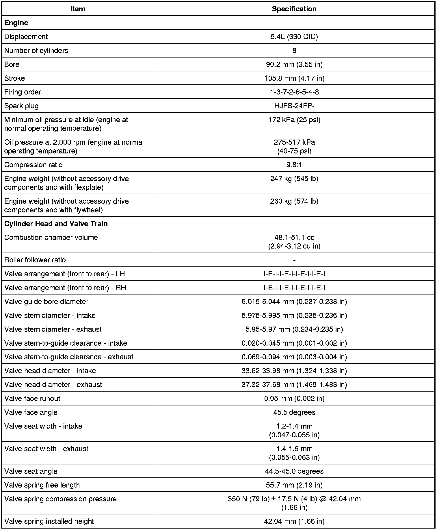 Factory service manual diagram