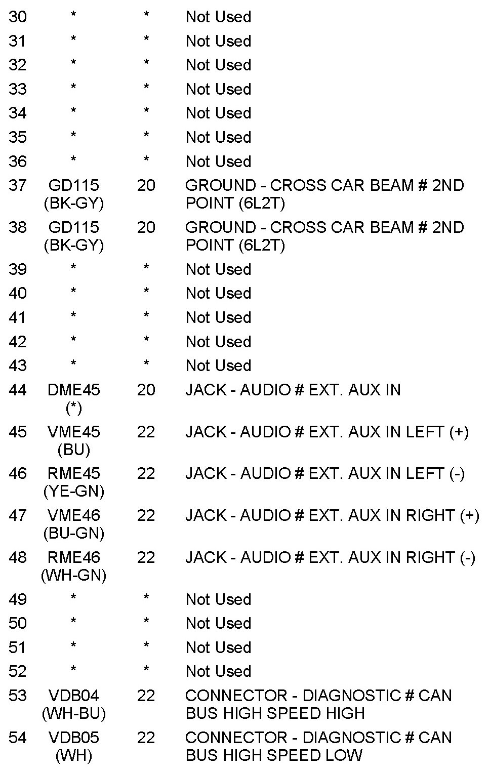 Factory service manual diagram