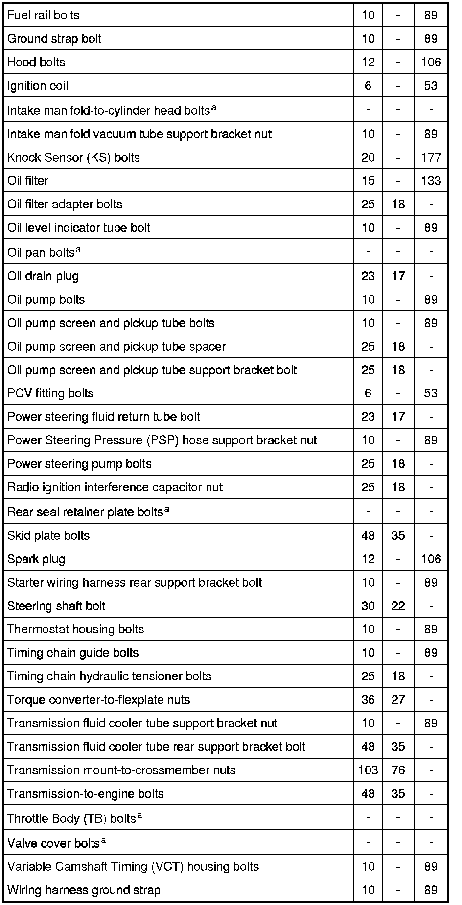 Factory service manual diagram