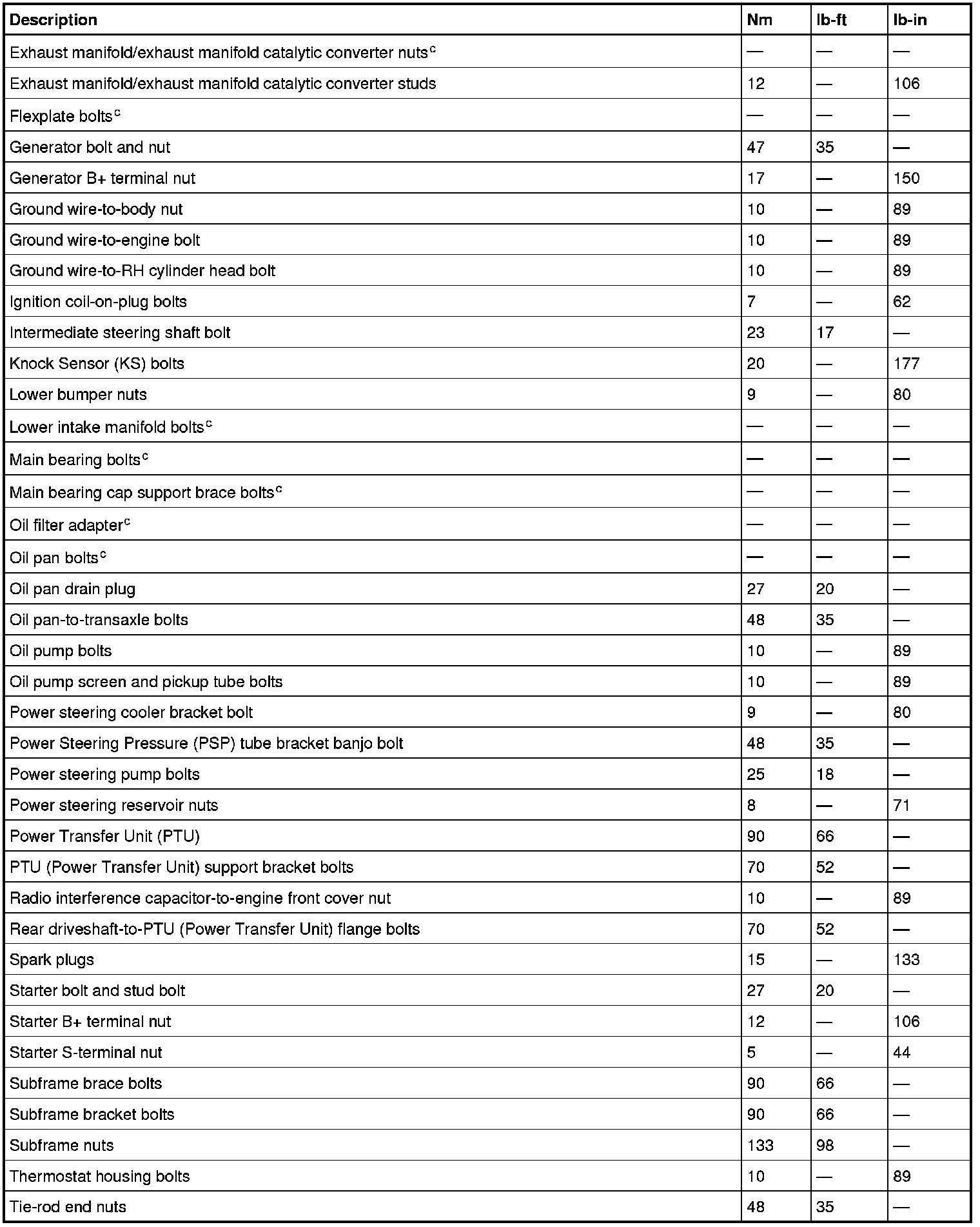 Factory service manual diagram