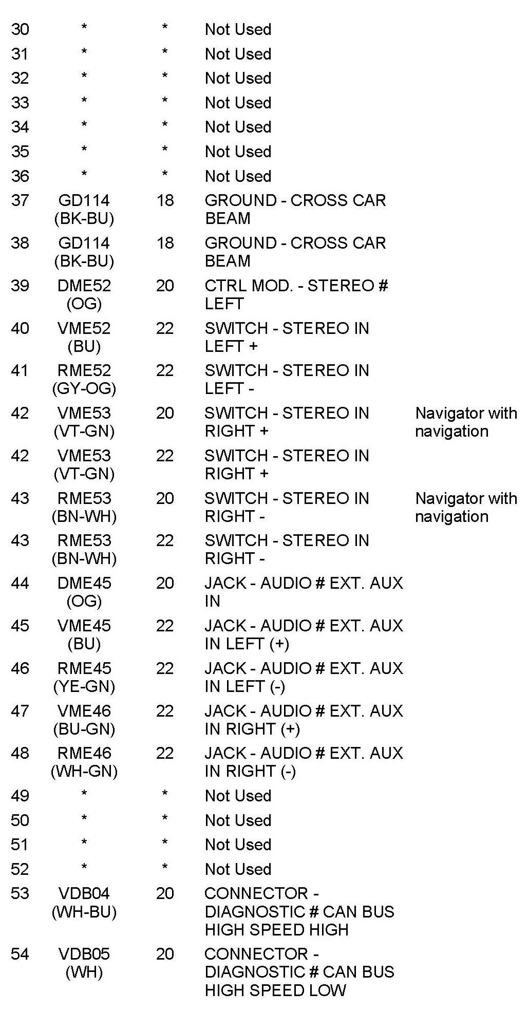 Factory service manual diagram