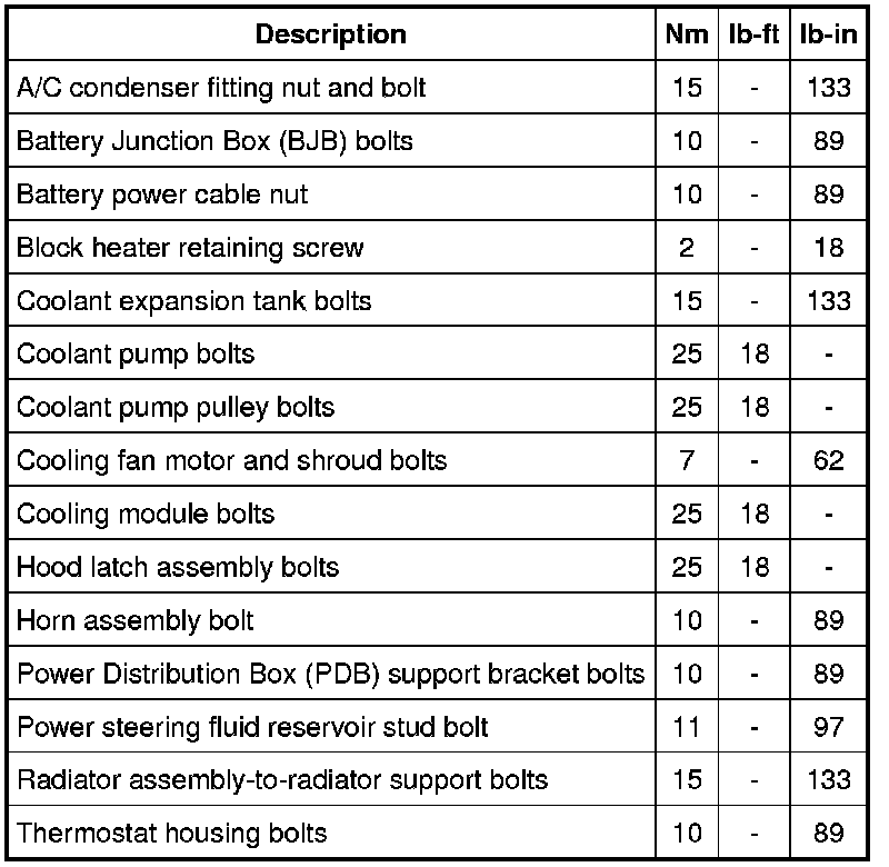 Factory service manual diagram