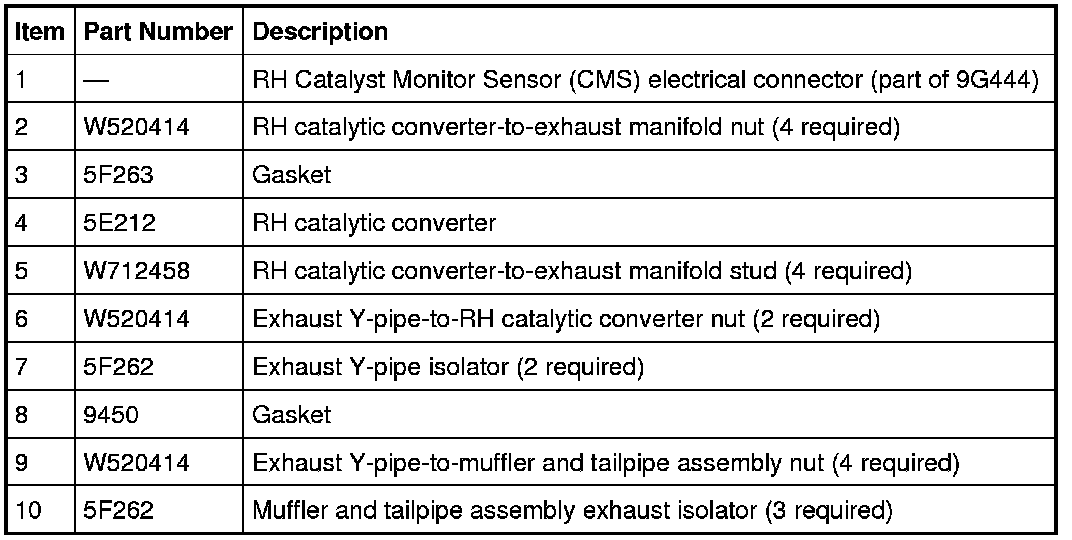 Factory service manual diagram