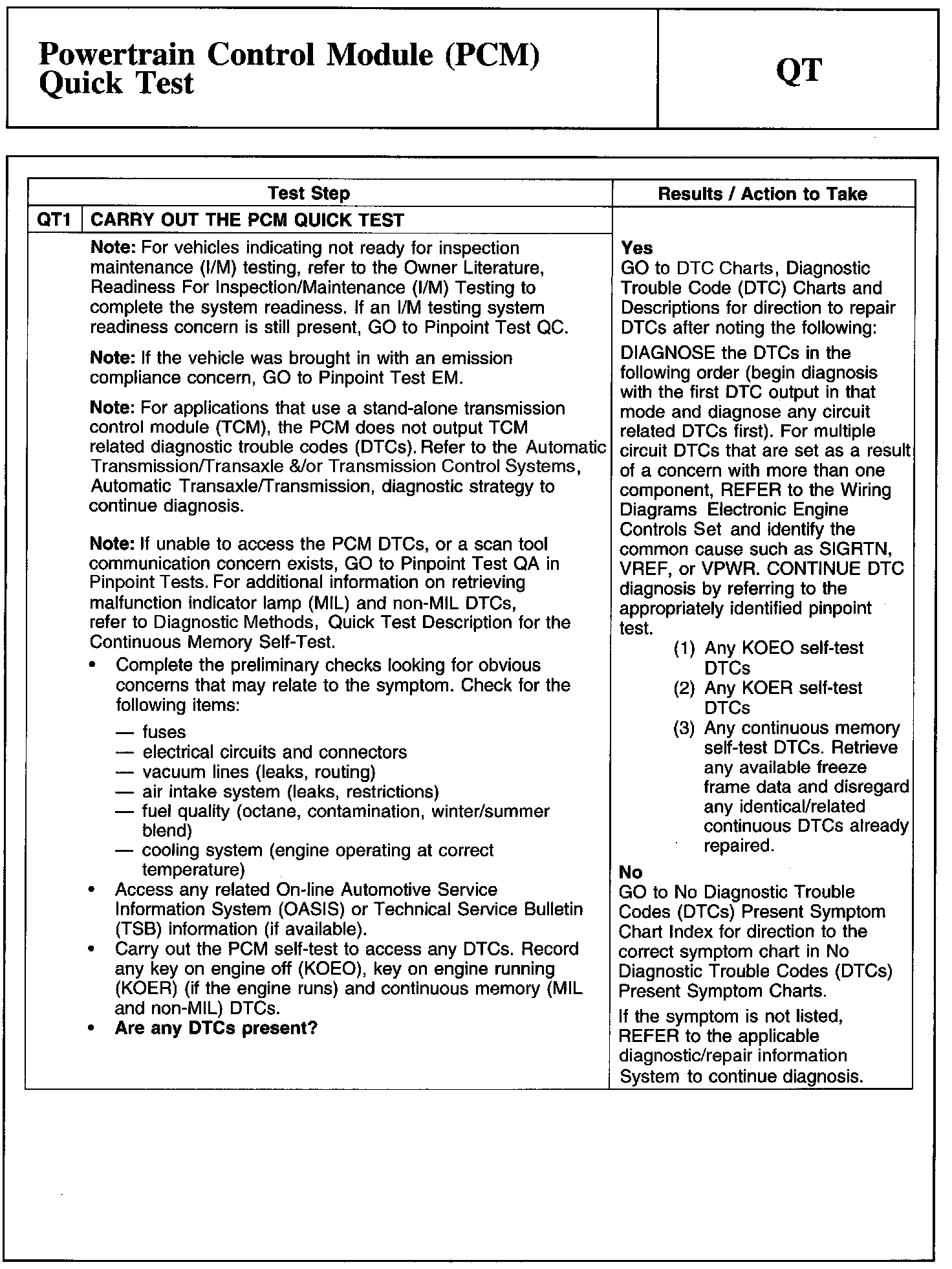 Factory service manual diagram