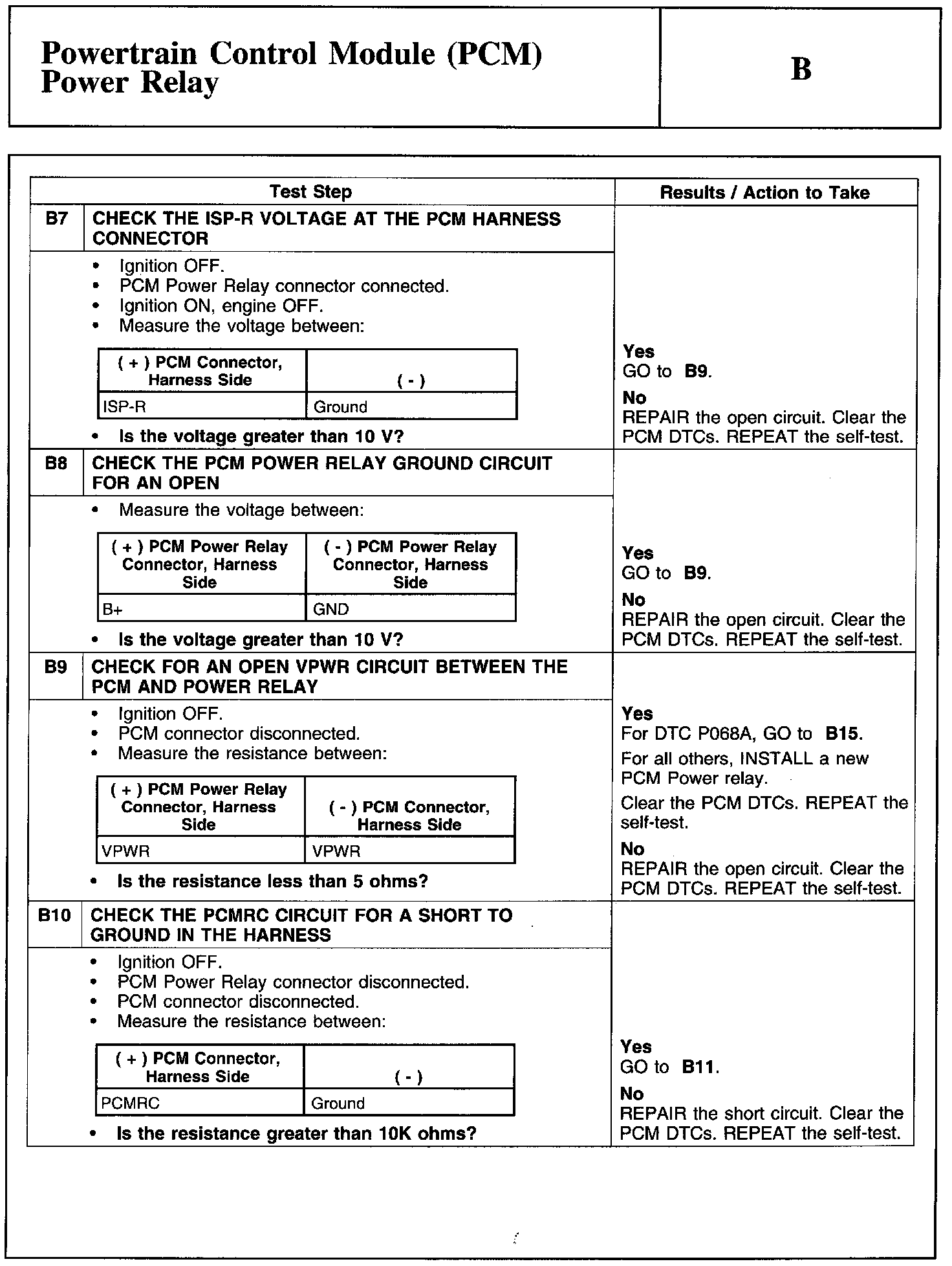 Factory service manual diagram