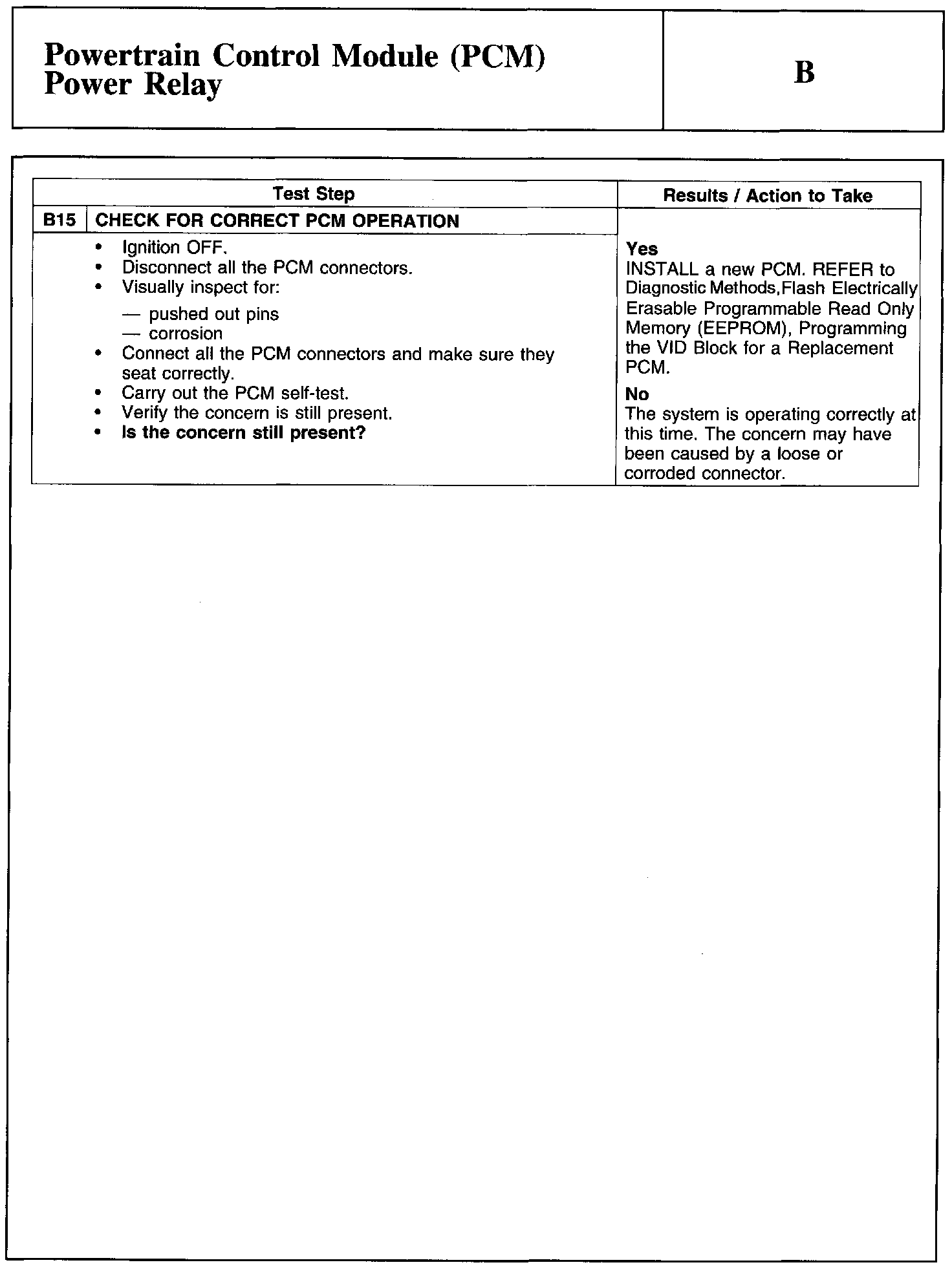 Factory service manual diagram