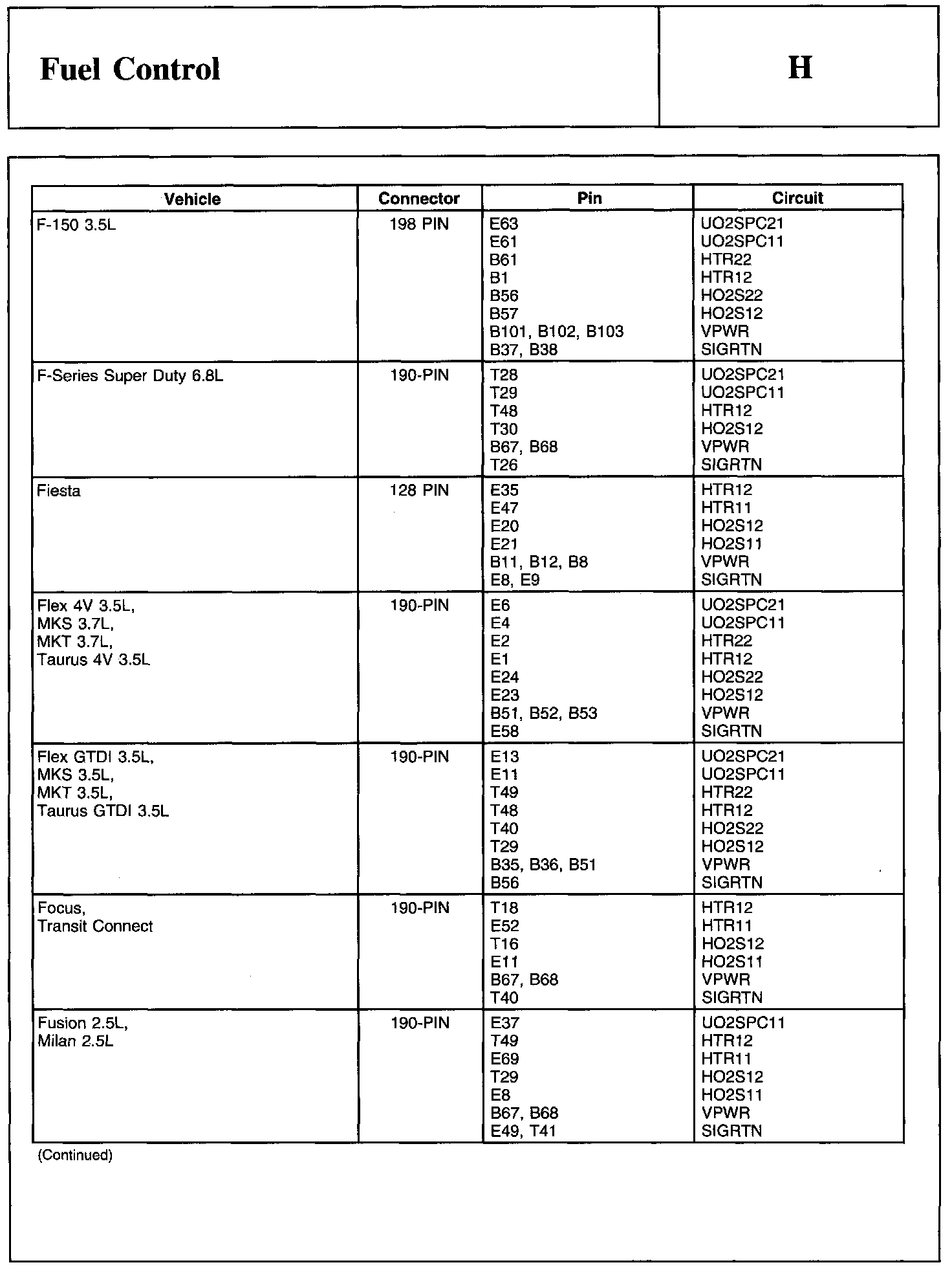 Factory service manual diagram