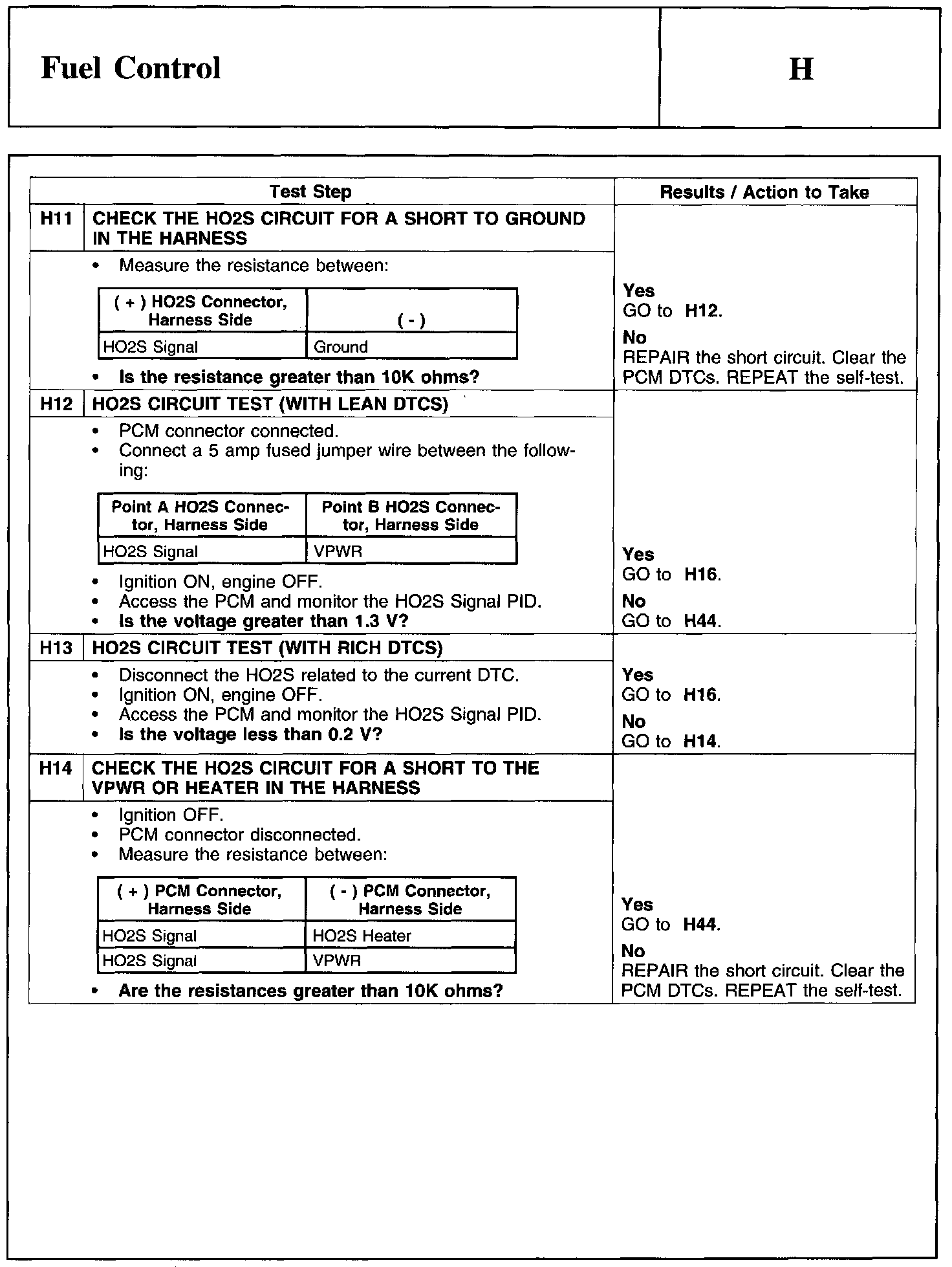 Factory service manual diagram