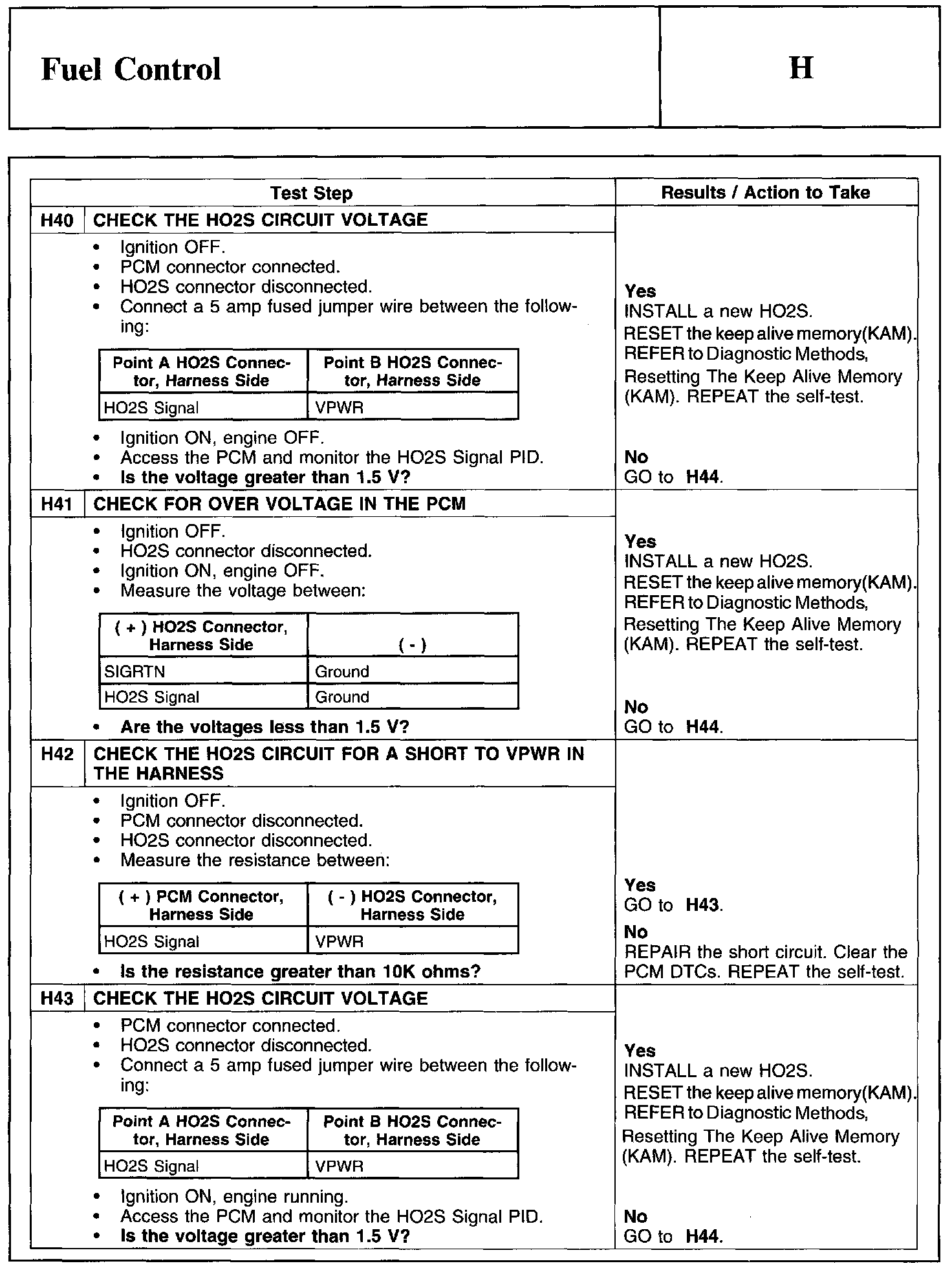 Factory service manual diagram