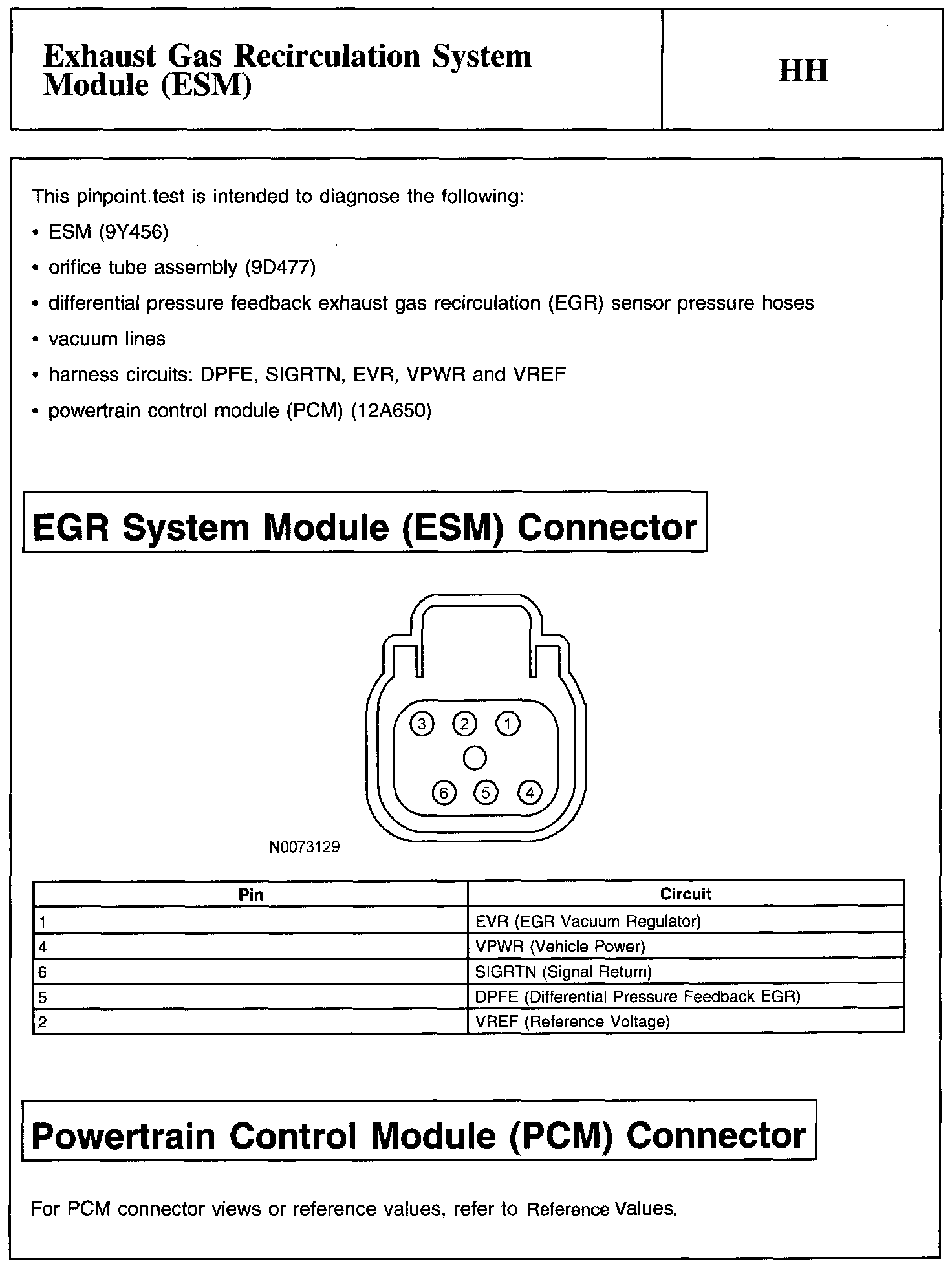 Factory service manual diagram