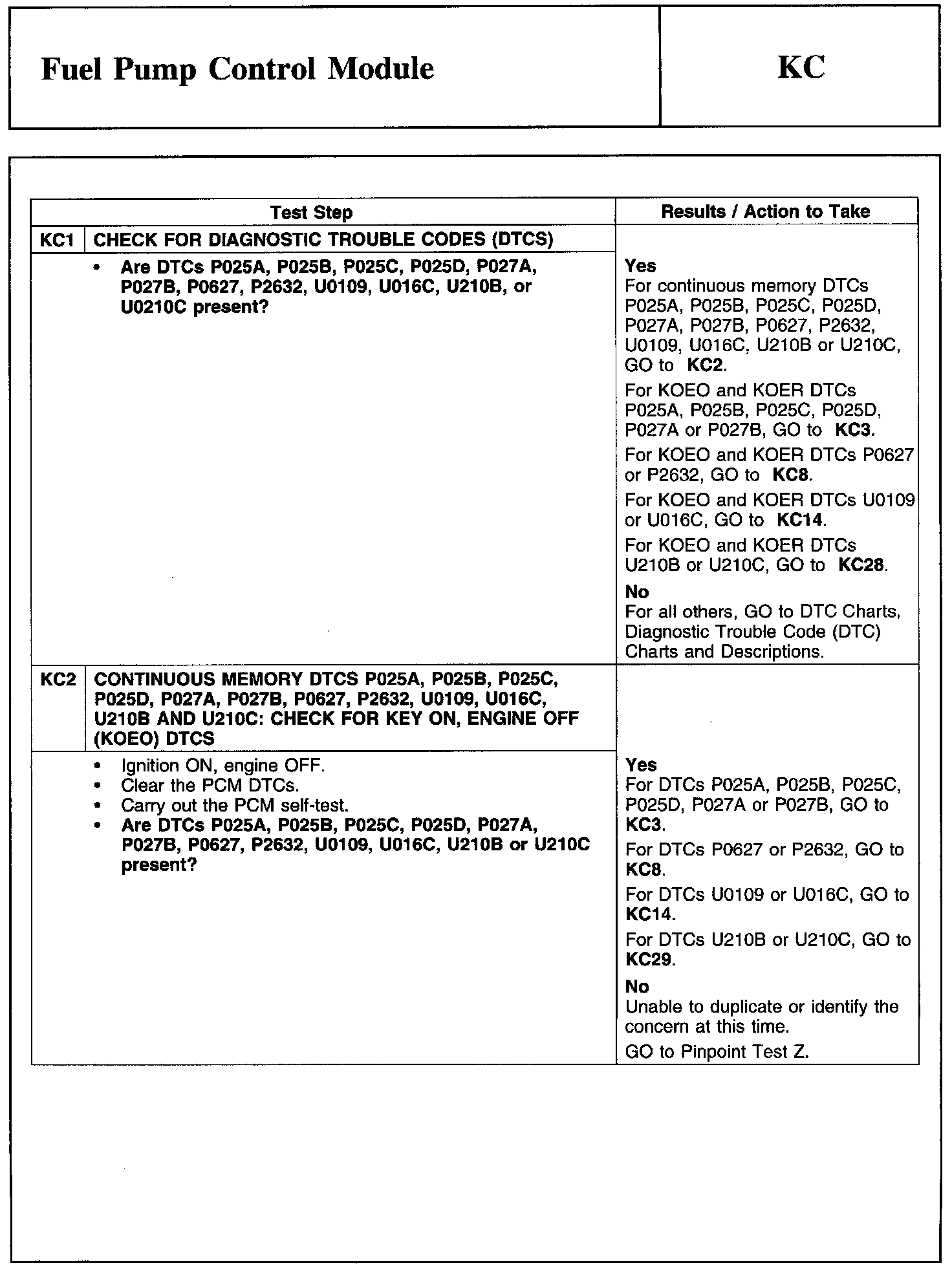 Factory service manual diagram