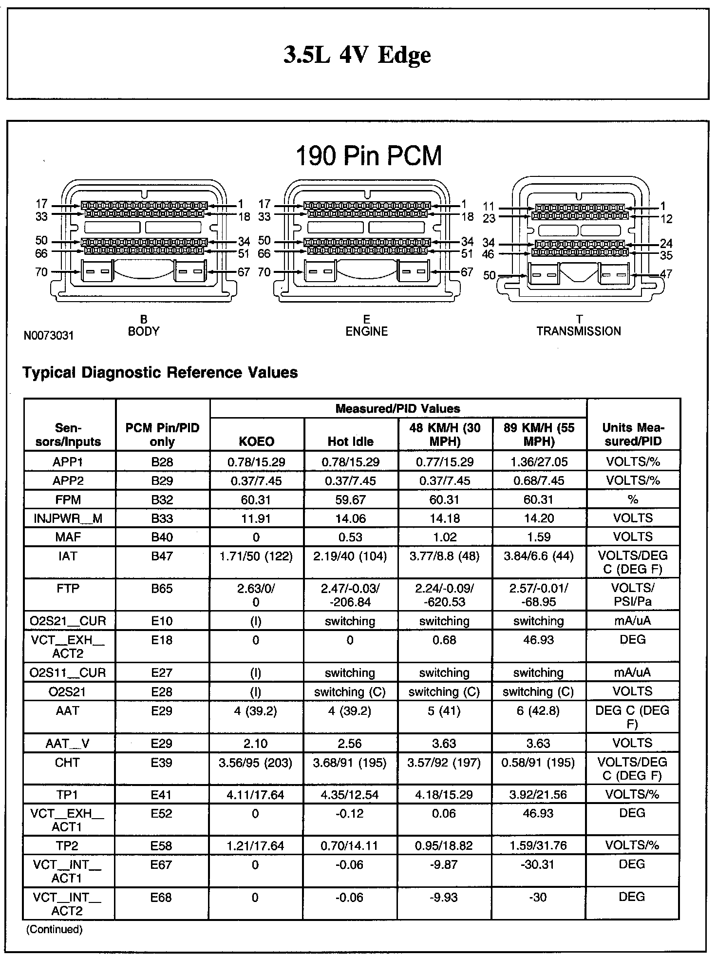 Factory service manual diagram