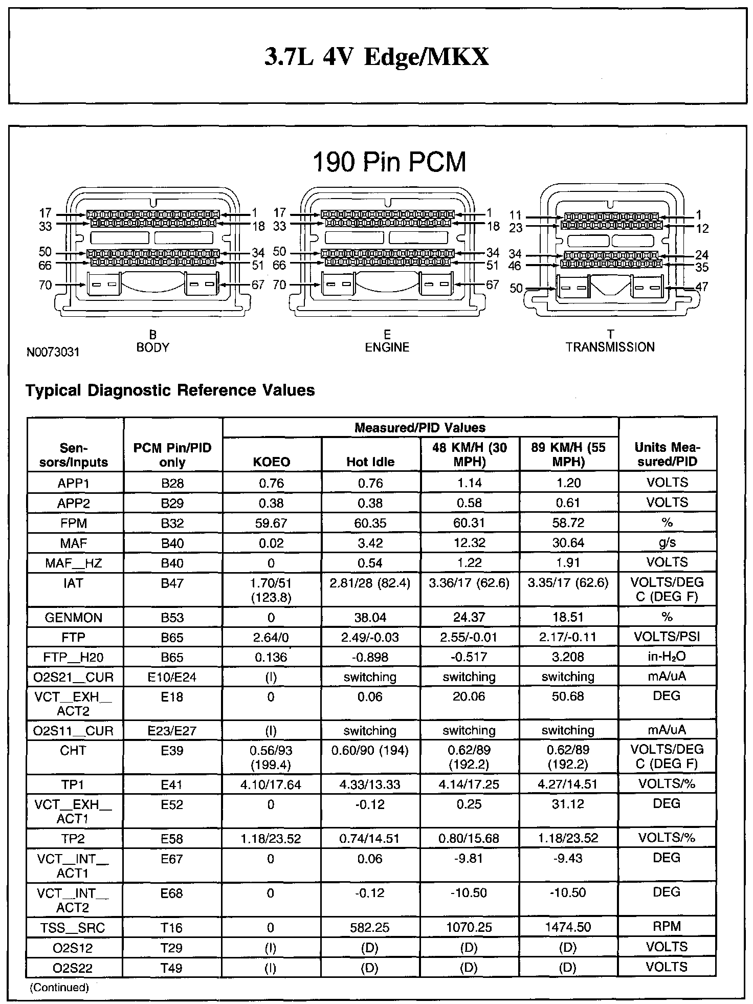Factory service manual diagram