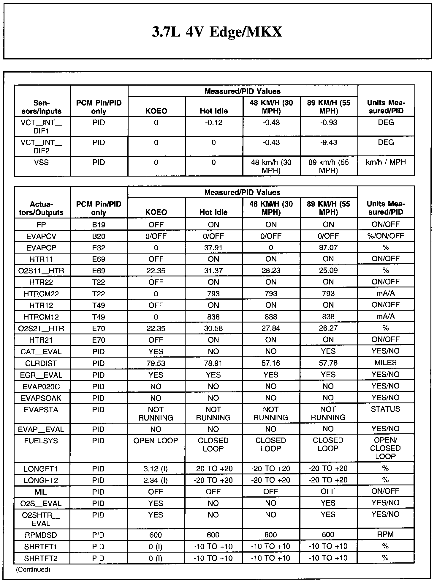 Factory service manual diagram