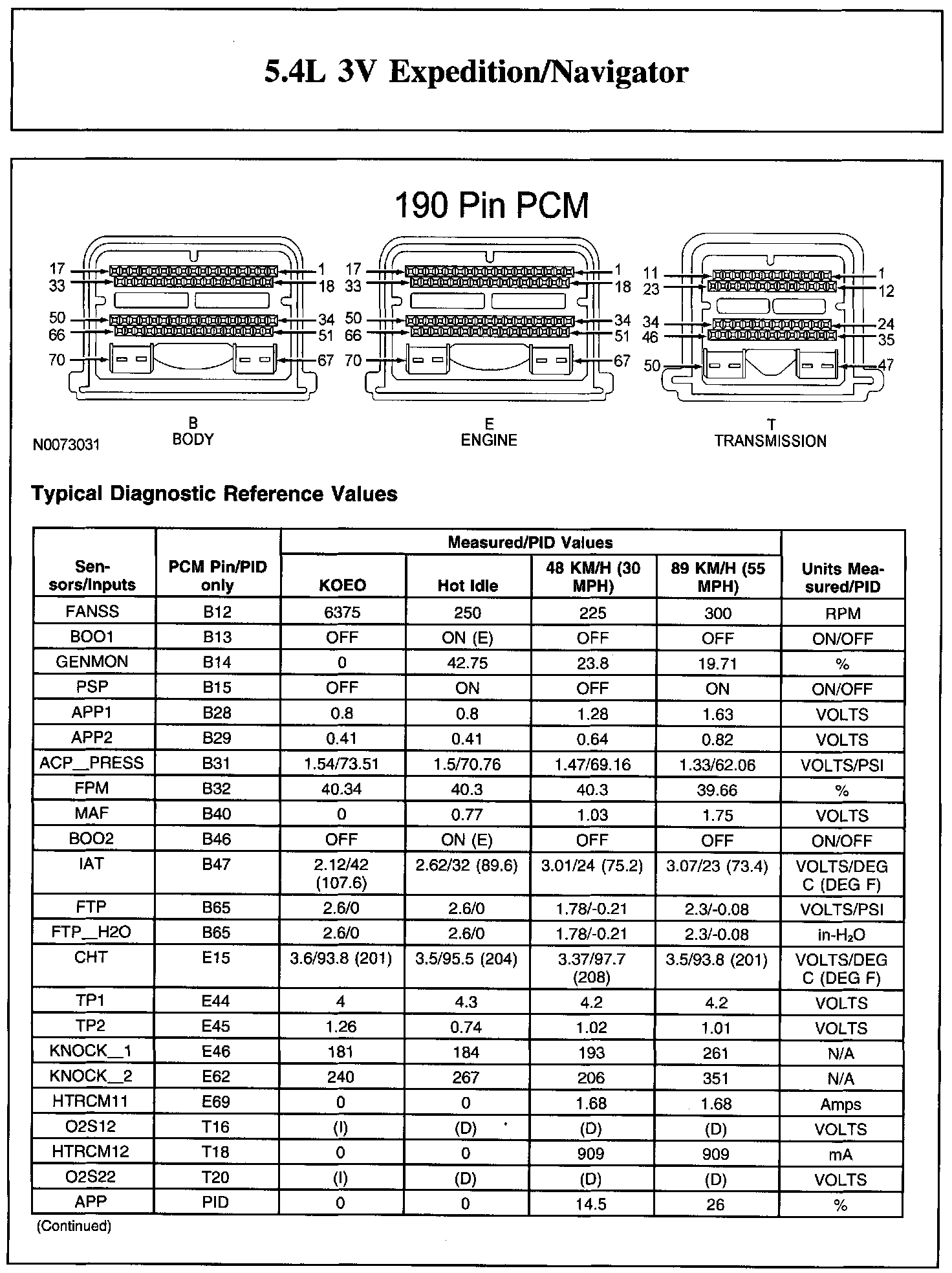 Factory service manual diagram