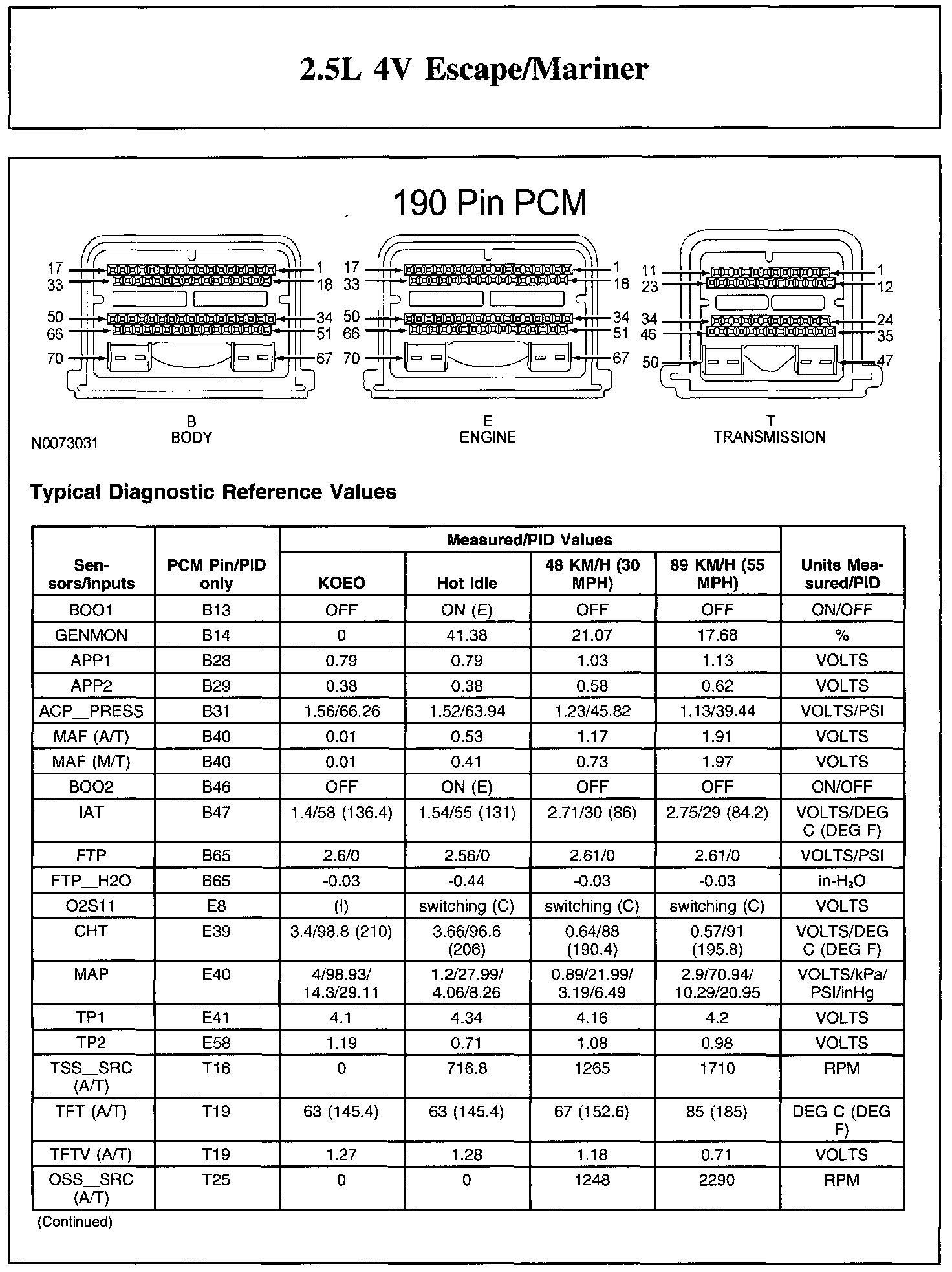 Factory service manual diagram