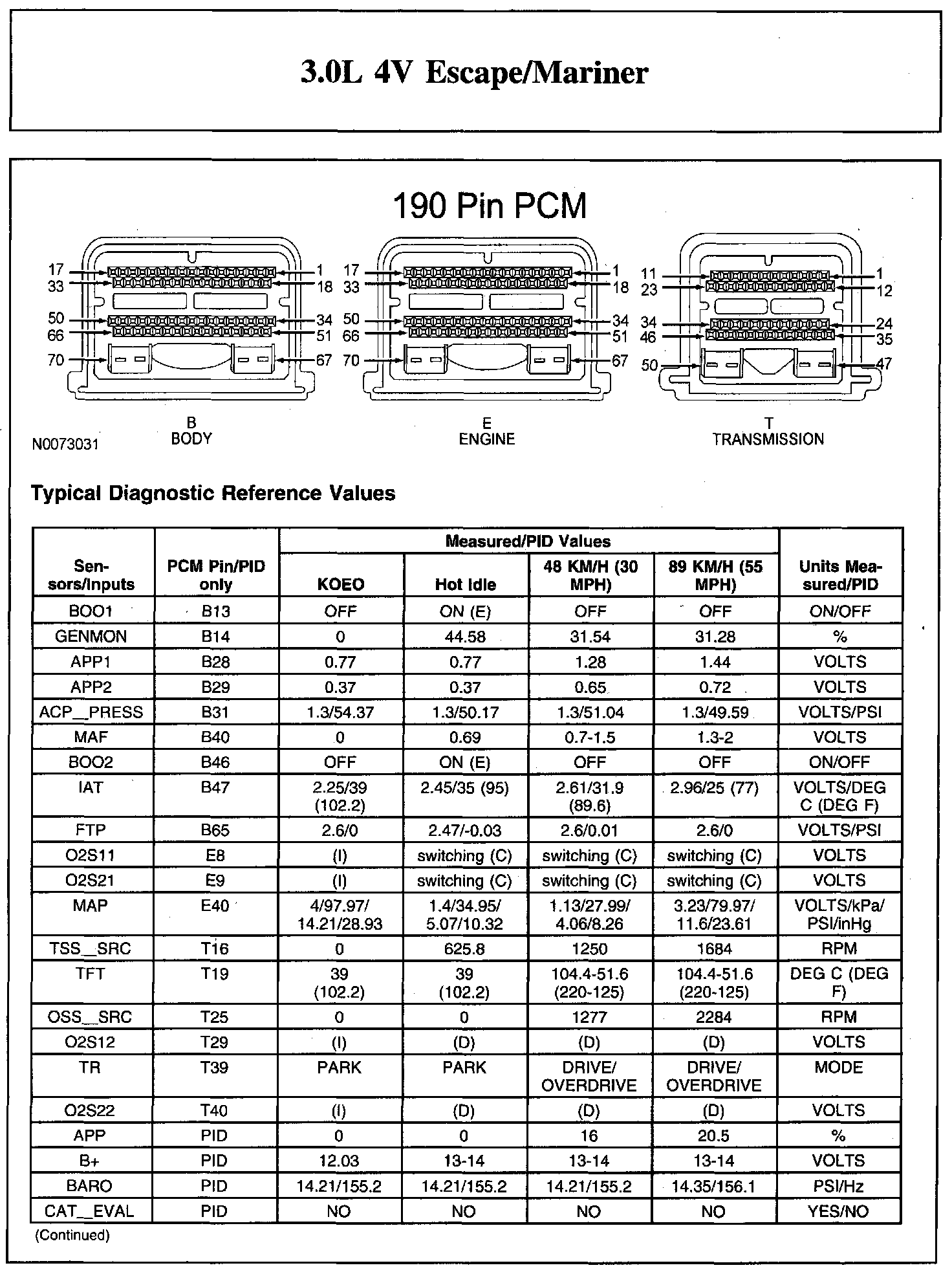 Factory service manual diagram