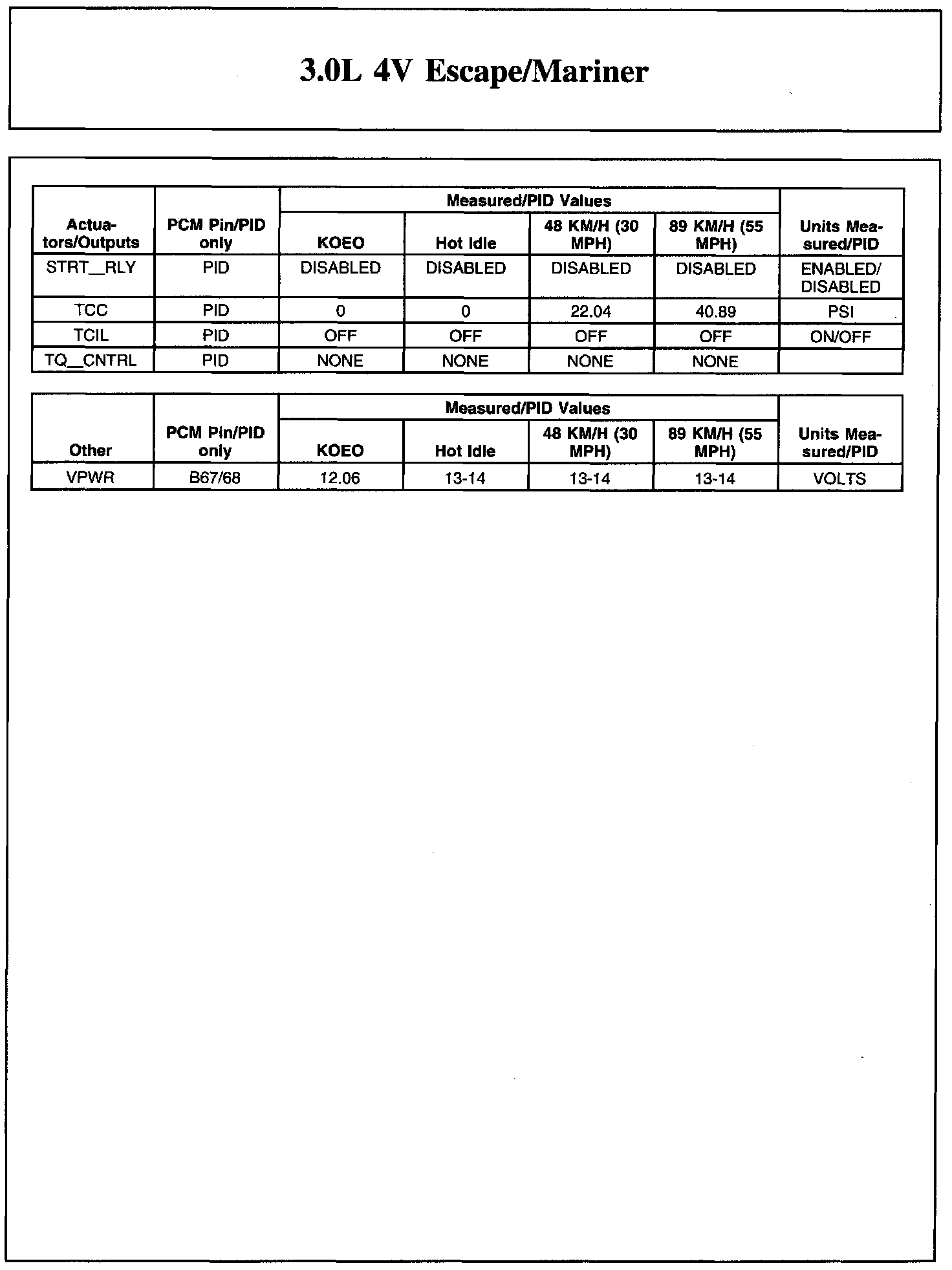 Factory service manual diagram