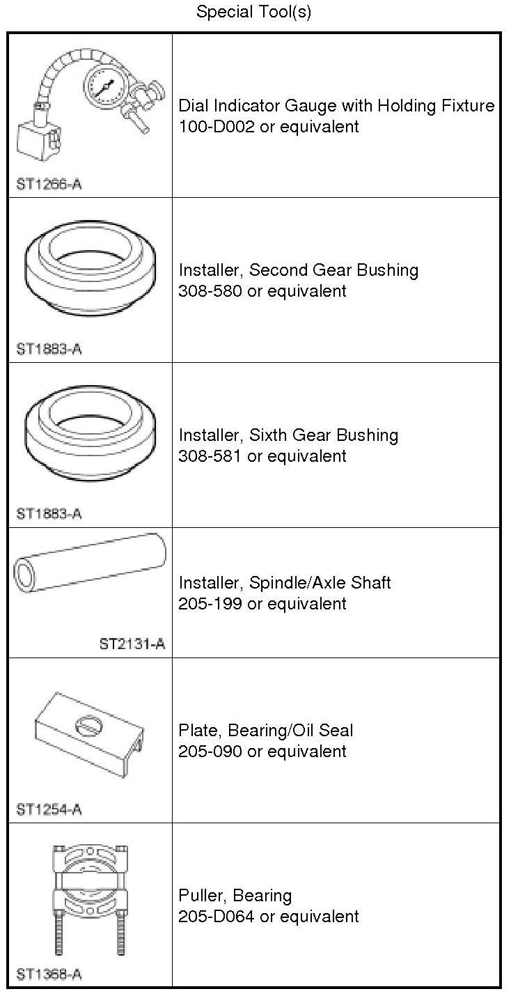 Factory service manual diagram