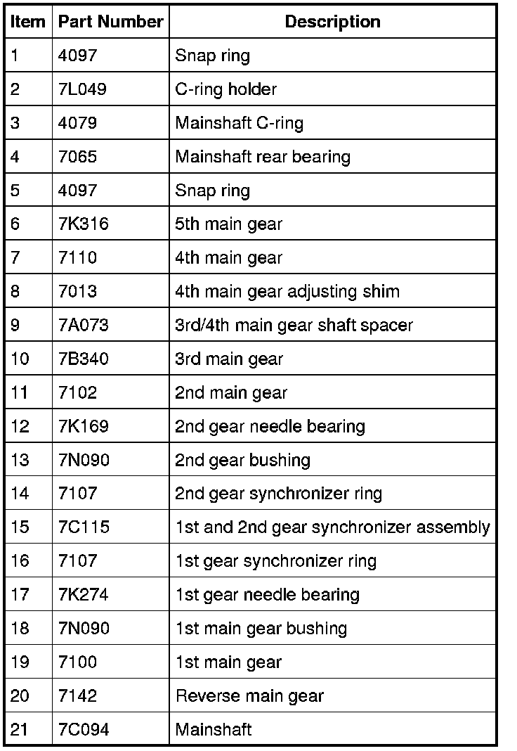 Factory service manual diagram