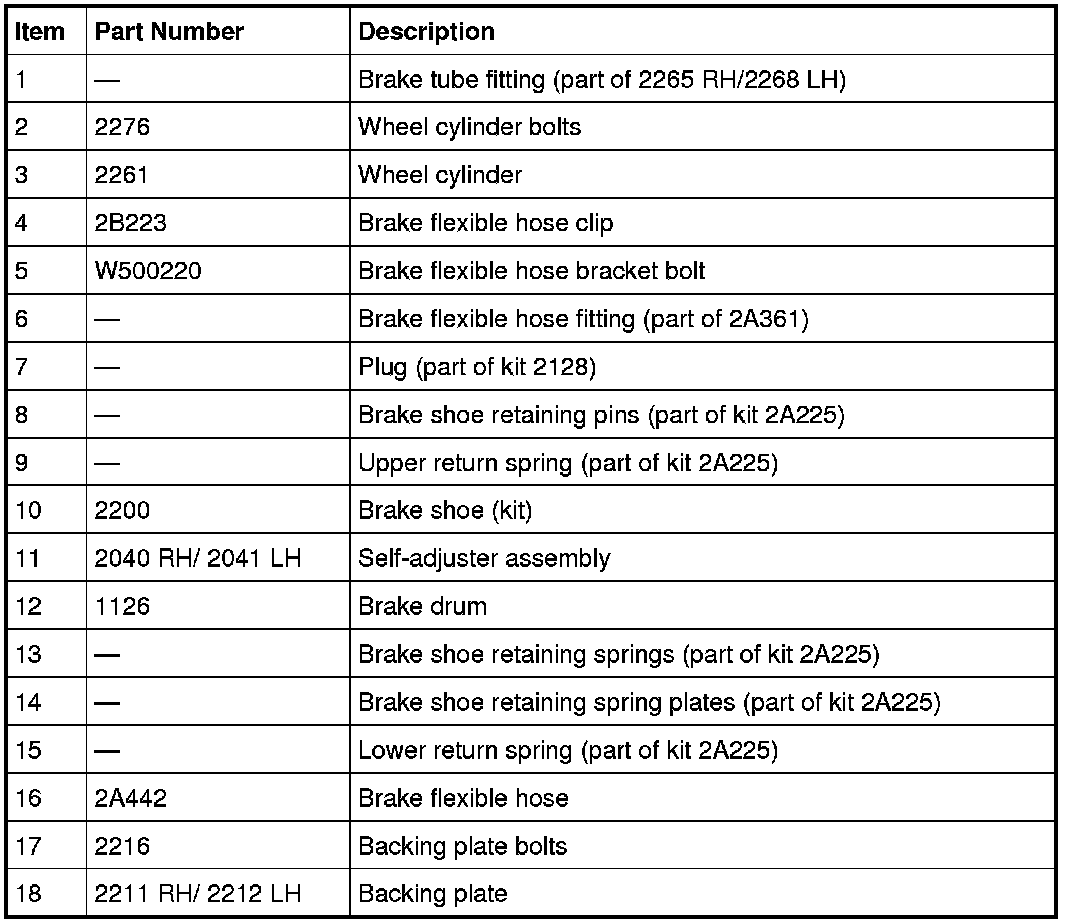 Factory service manual diagram