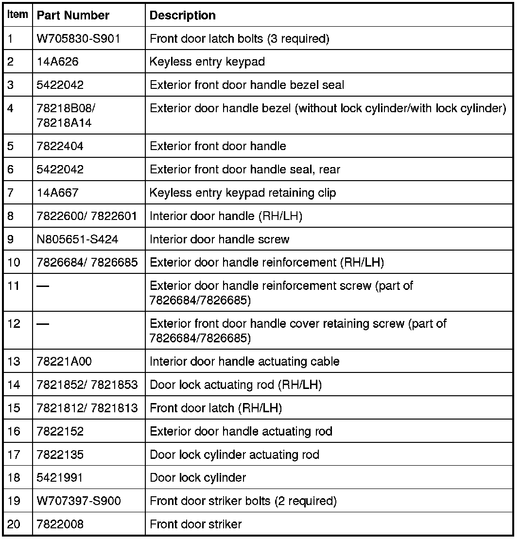 Factory service manual diagram