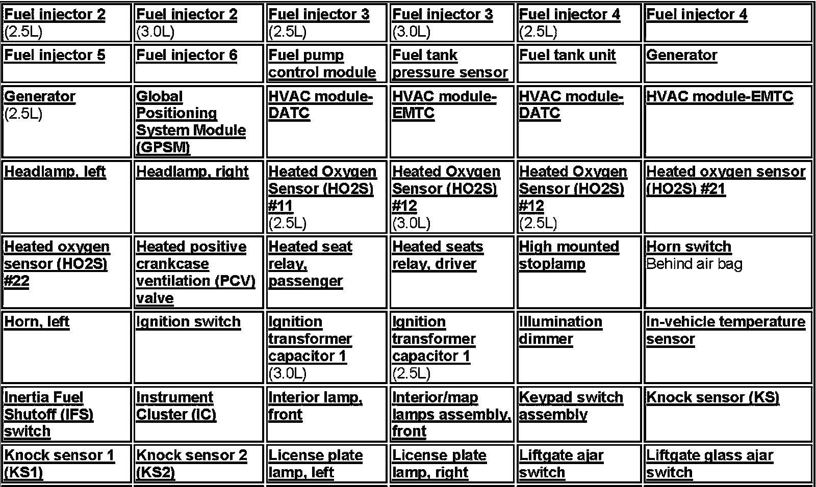 Factory service manual diagram