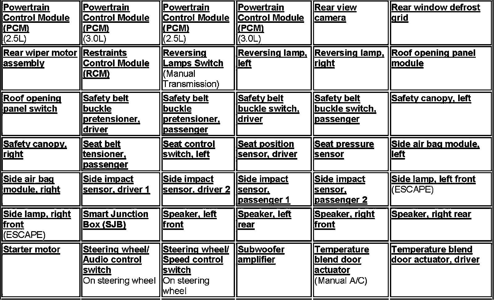 Factory service manual diagram