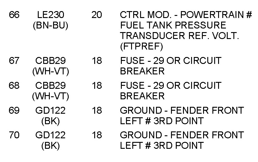 Factory service manual diagram