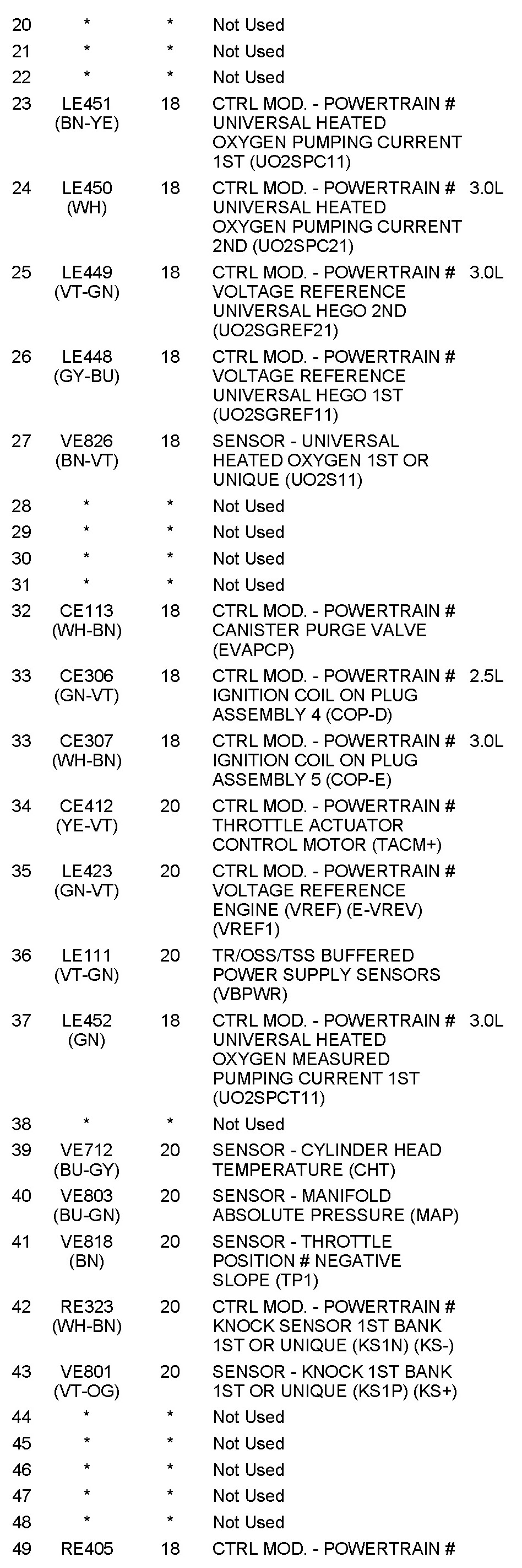 Factory service manual diagram