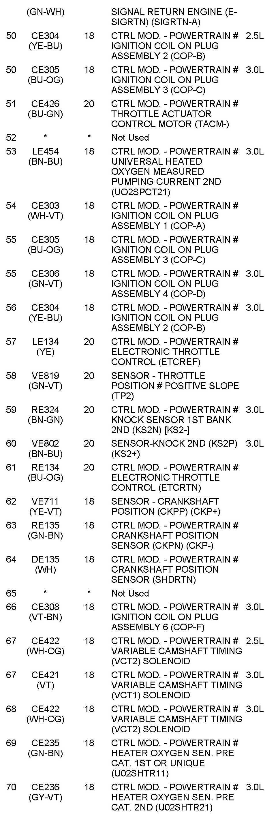 Factory service manual diagram