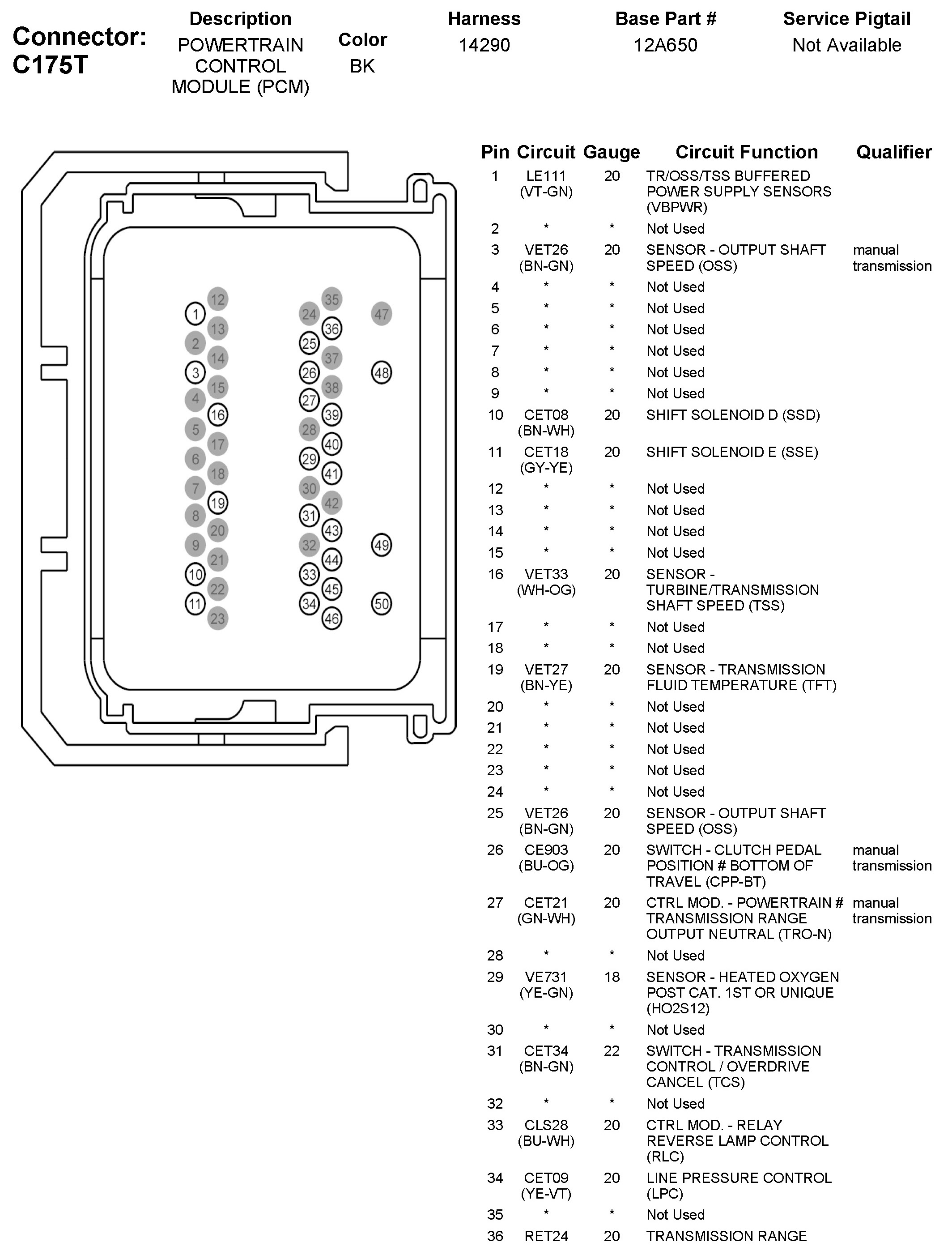 Factory service manual diagram