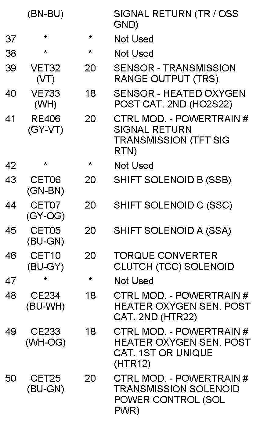 Factory service manual diagram